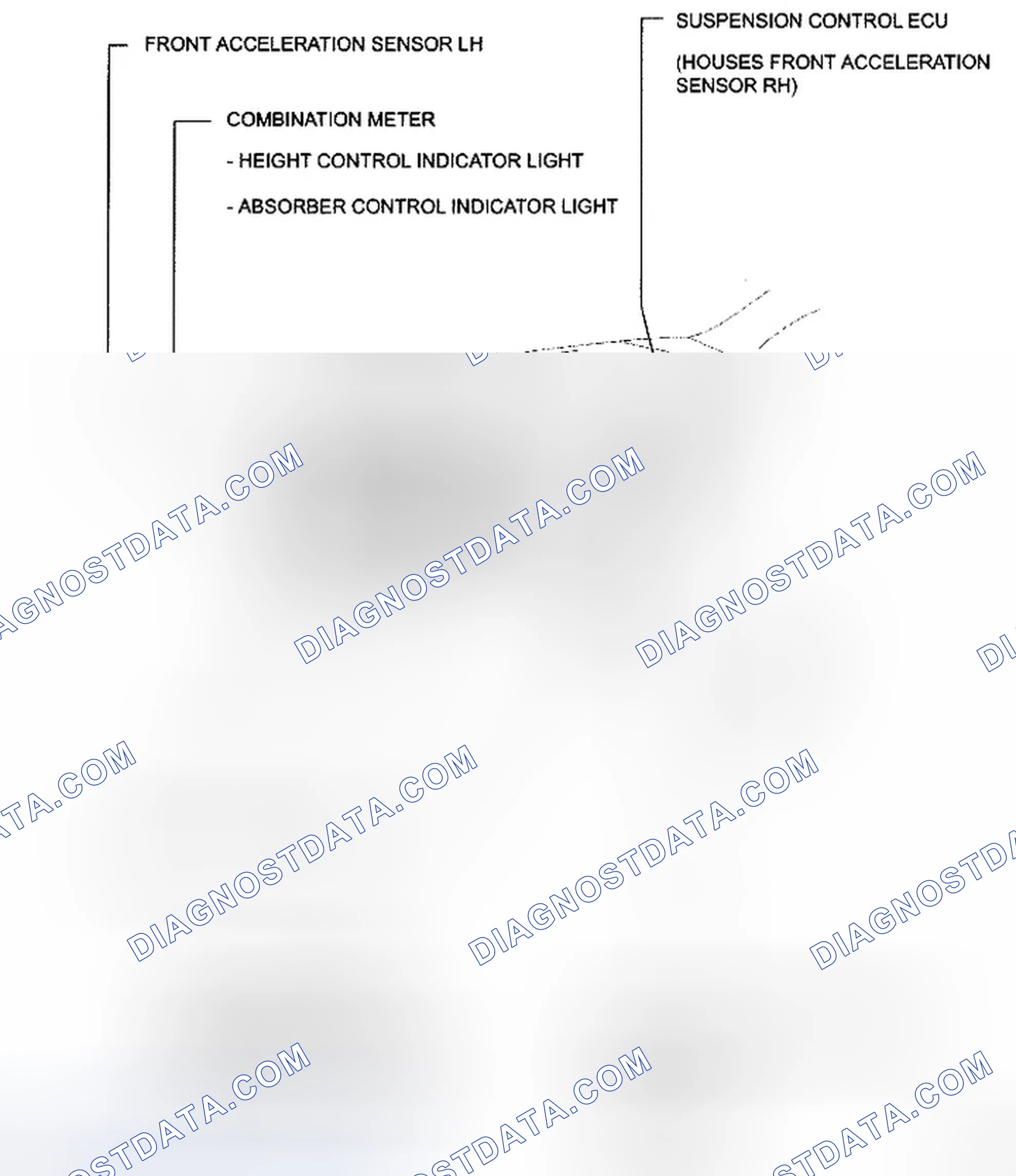 Scheme 141