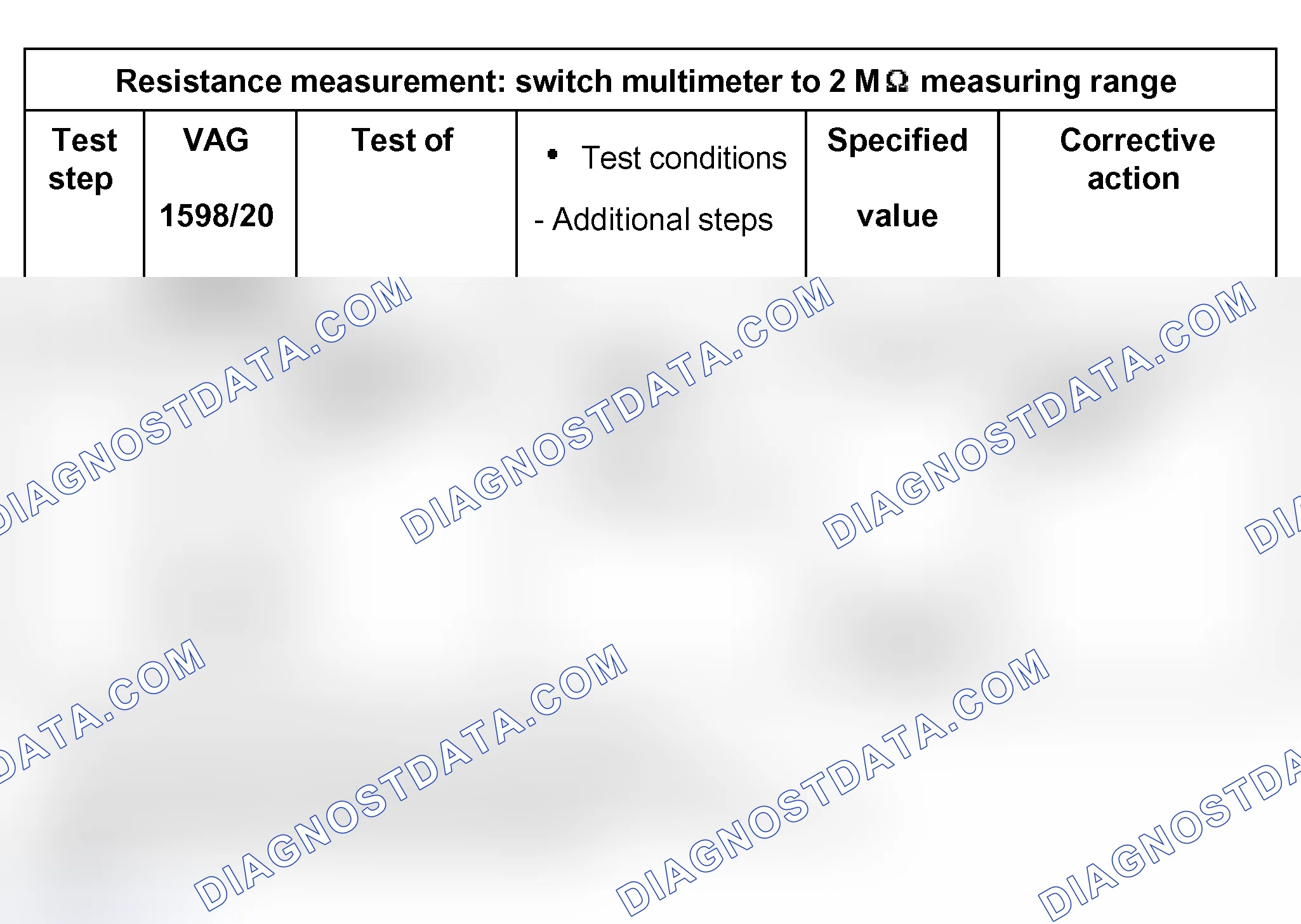 Scheme 878