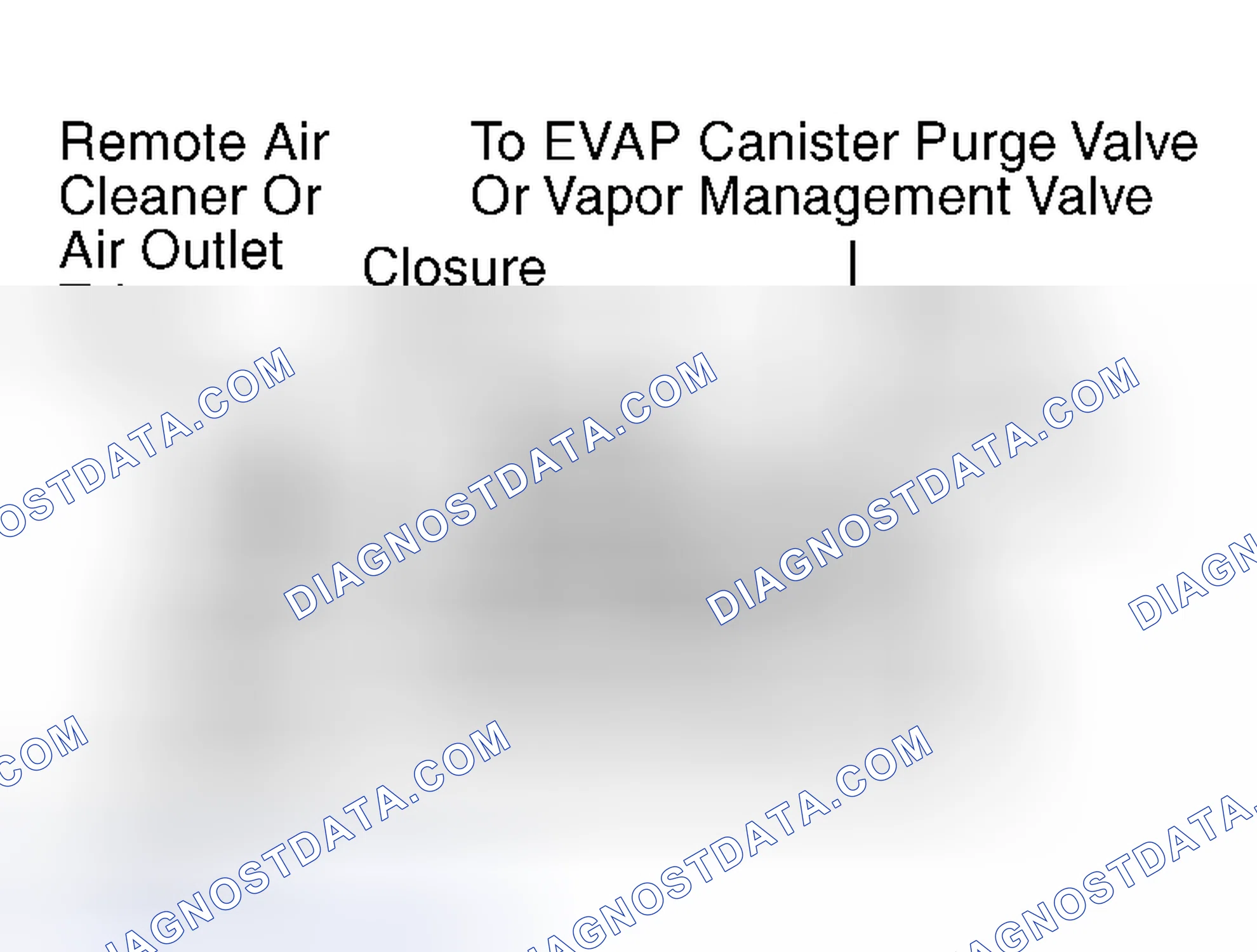 Scheme 32: PCV System Schematic