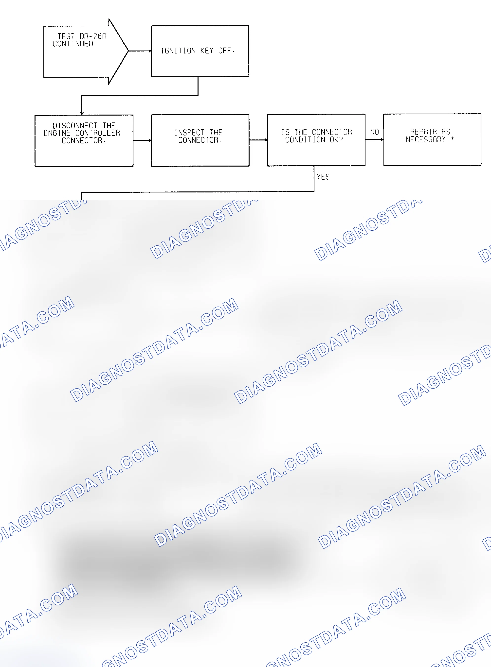 Scheme 297: Test DR-26A (2 of 2) Torque Converter Lockup Solenoid Circuit