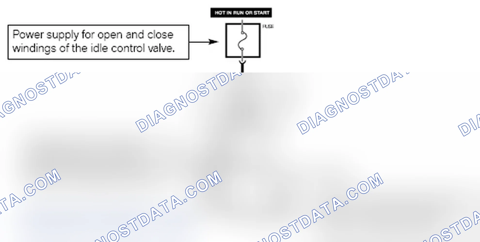 Scheme 191: Modulated B-/B+ To Operate A Component