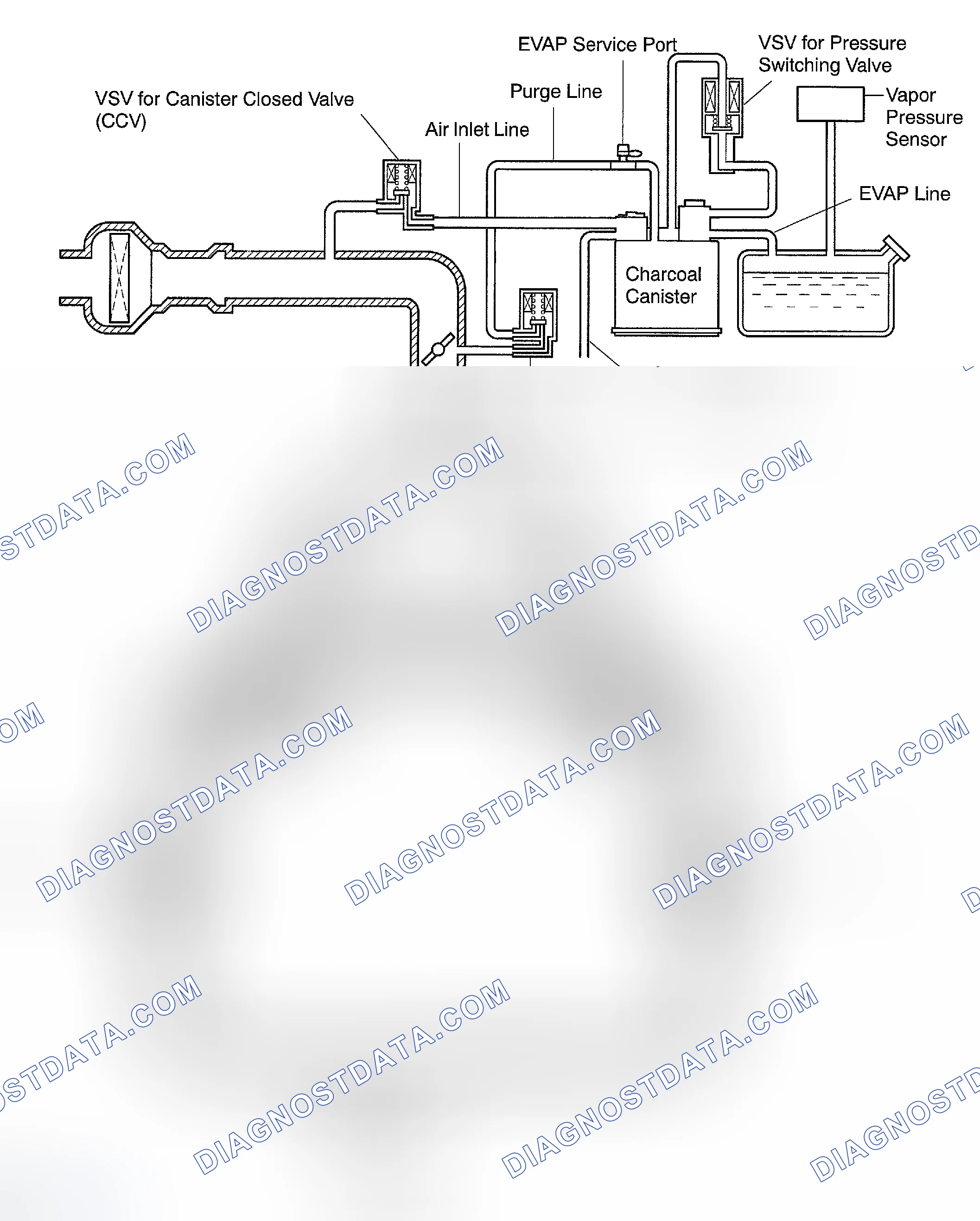 Scheme 4: DRAWING