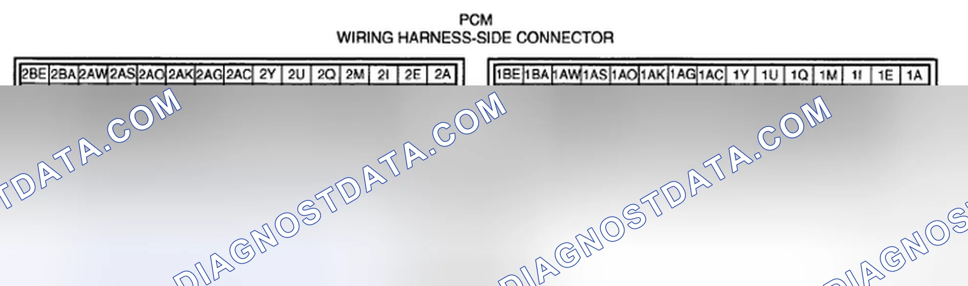 Scheme 122