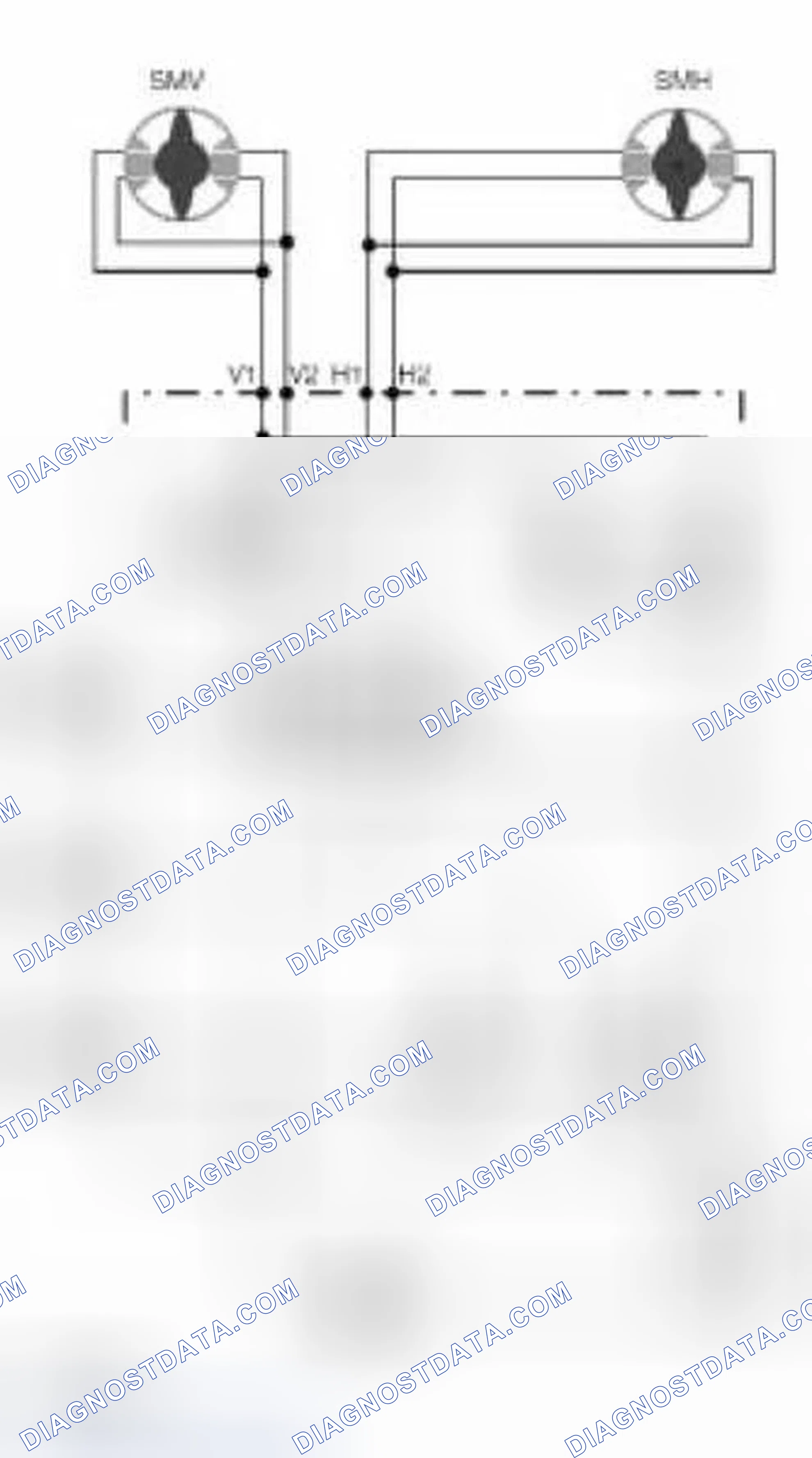 Scheme 47: Restricted Function