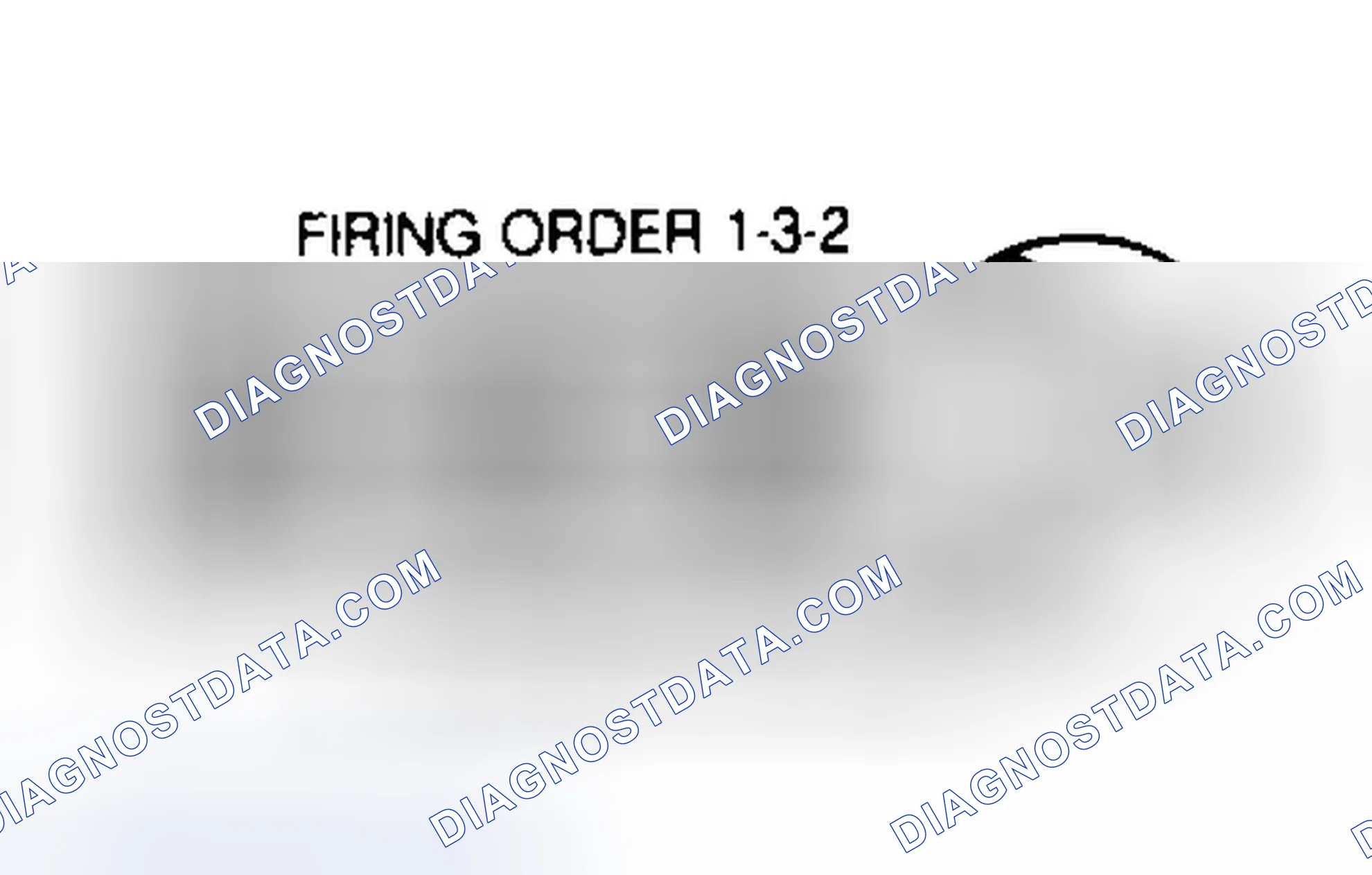 Scheme 1: Firing Order & Distributor Rotation