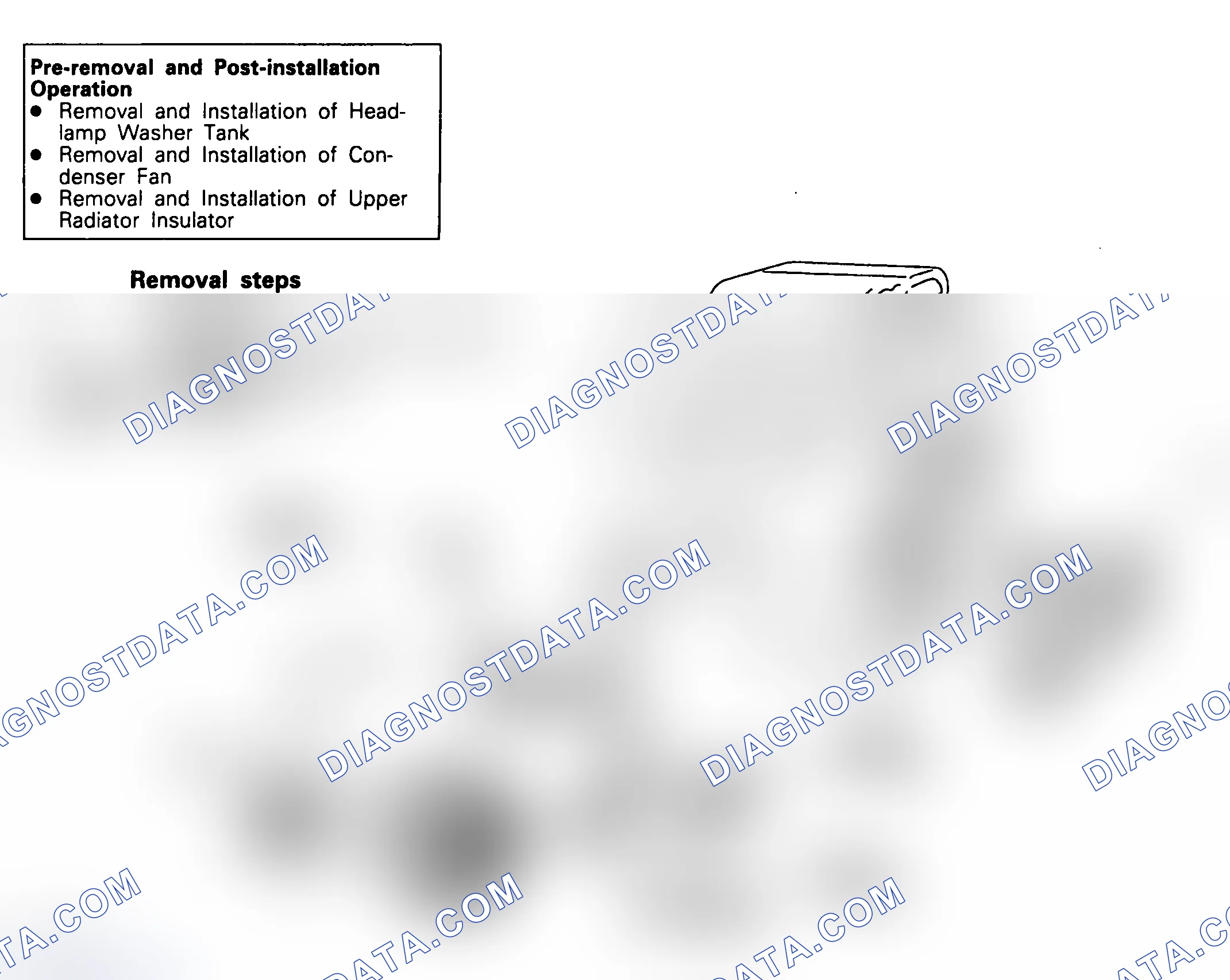 Scheme 3: Removal & Installation (DOHC)
