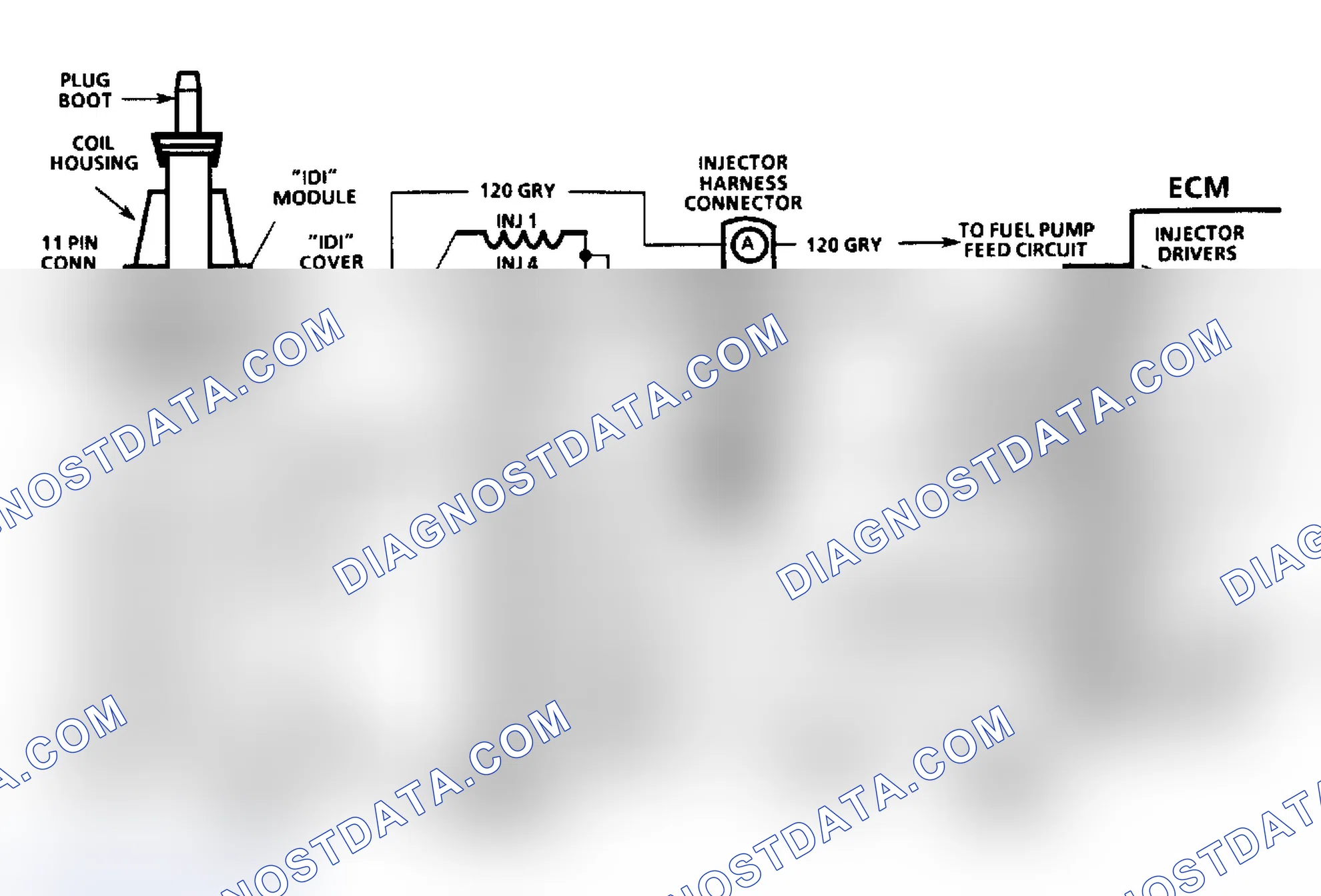 Scheme 20: Ignition System