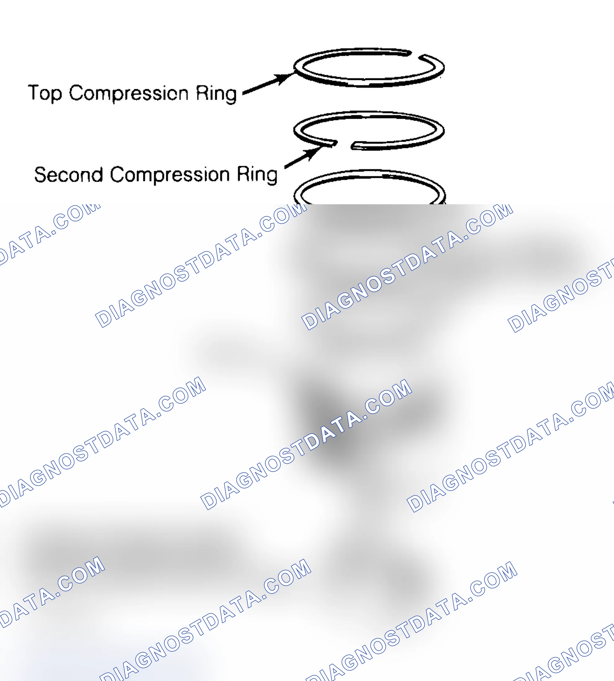 Scheme 18: Positioning Typical Piston Ring End Gap