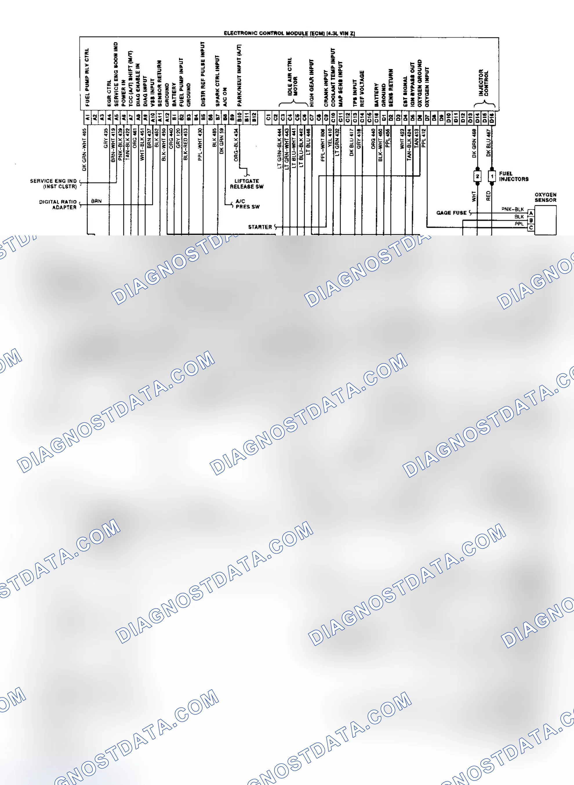 Scheme 2: Wiring Diagram (Astro & Safari 4.3L TBI)