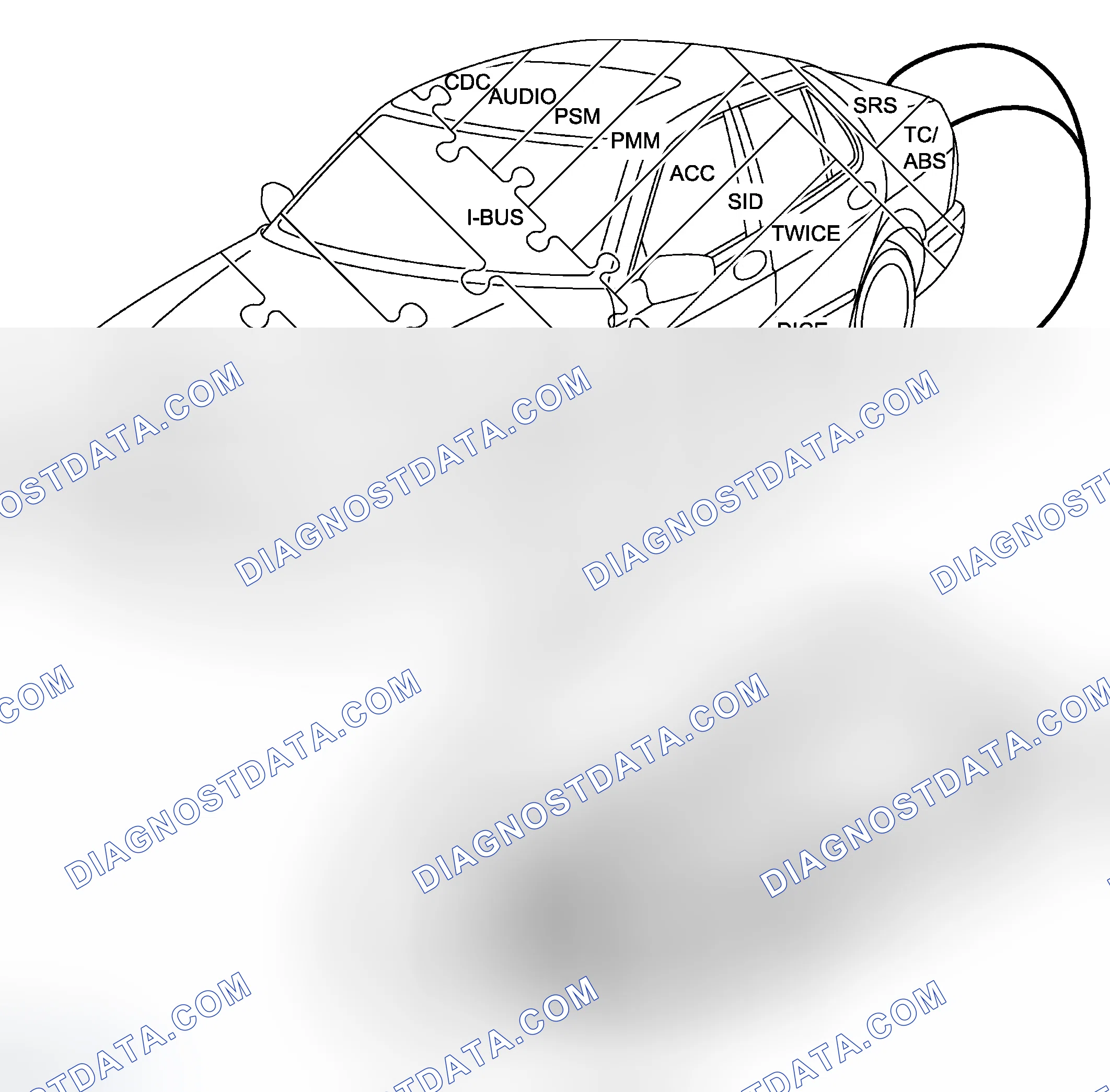 Scheme 292: P bus and I bus