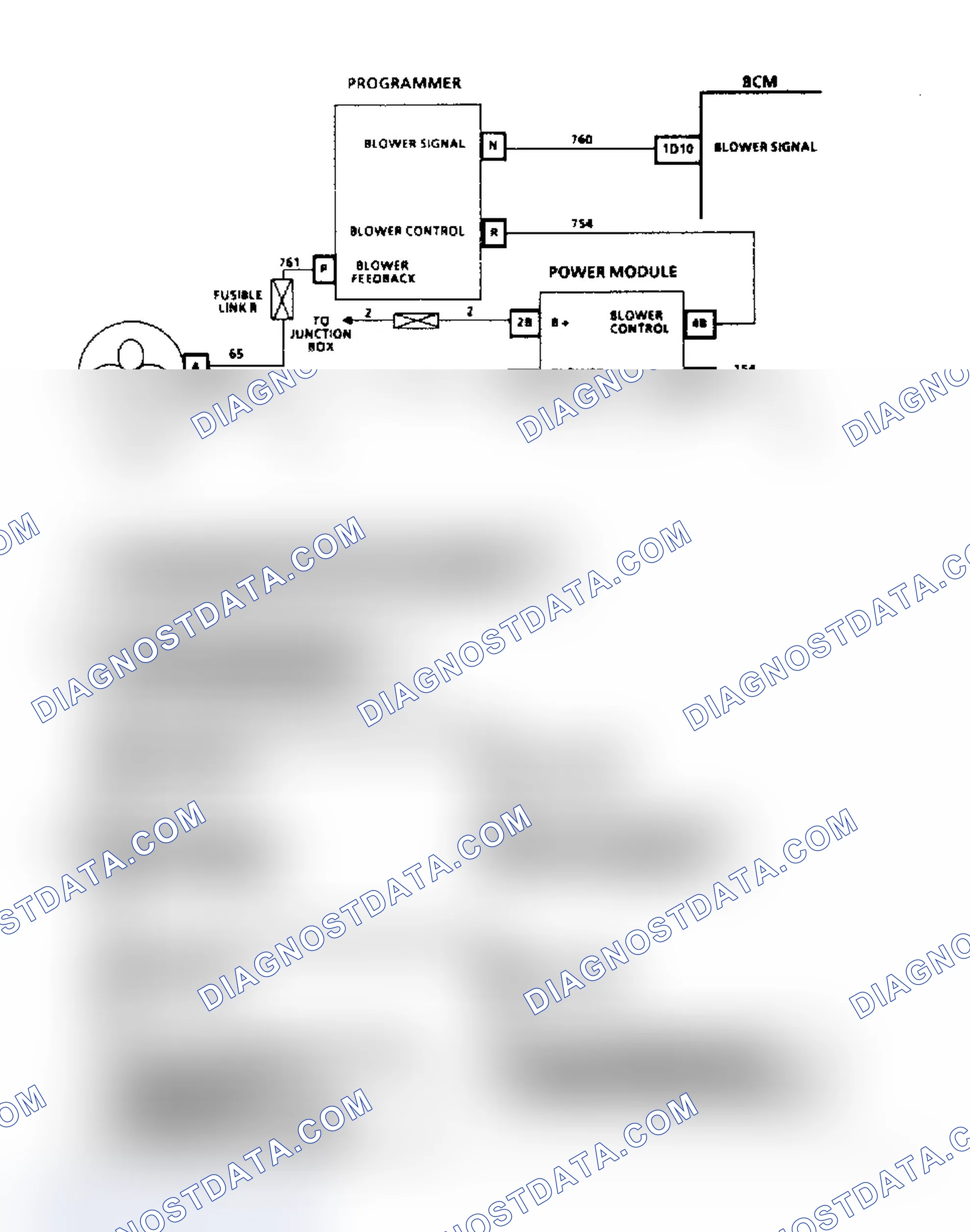 Scheme 11: Chart 4, High Blower Speed Only Flow Chart