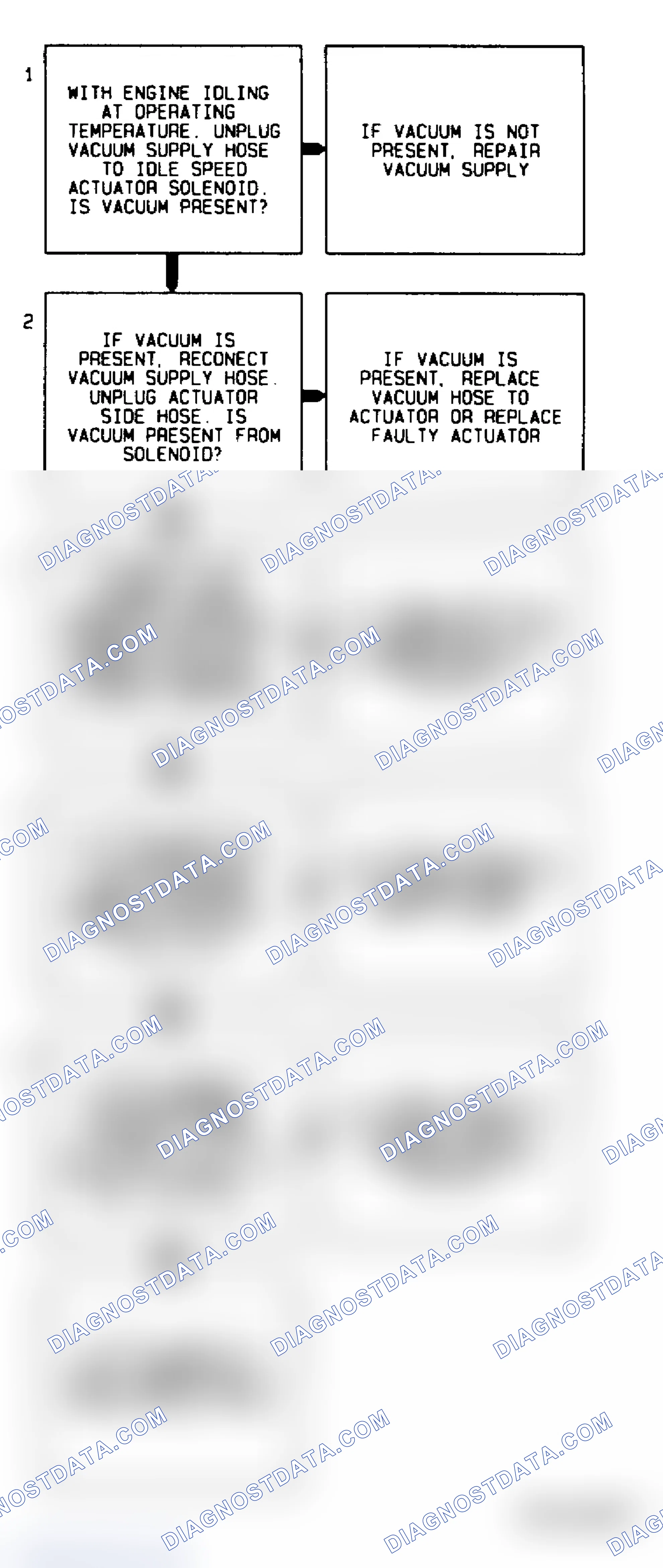 Scheme 273: Code 36 Flow Chart Idle Speed Actuator Fault