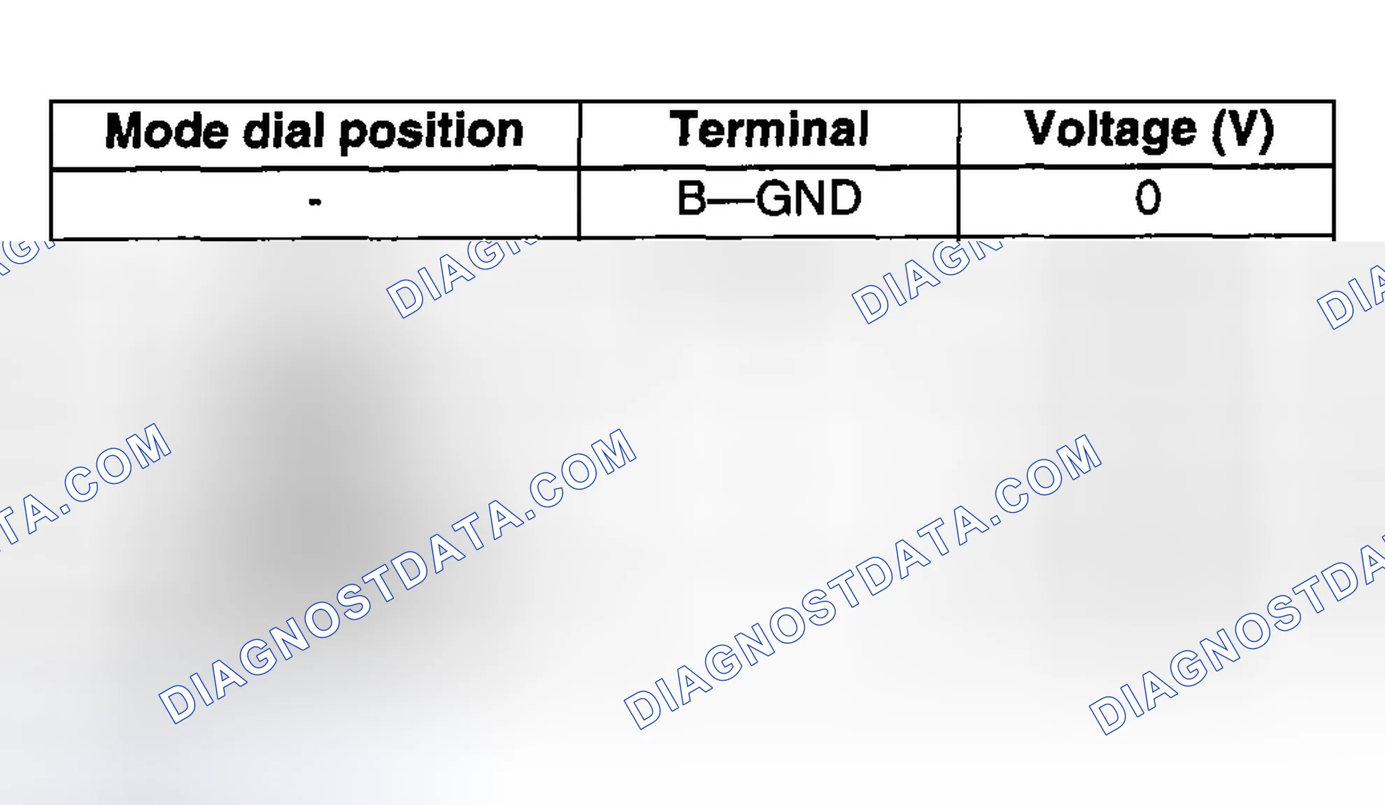 Scheme 136: Voltage inspection