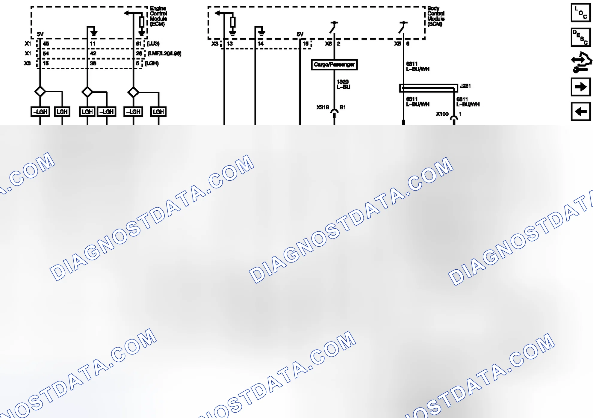 Scheme 7: Stop Lamp Controls and CHMSL