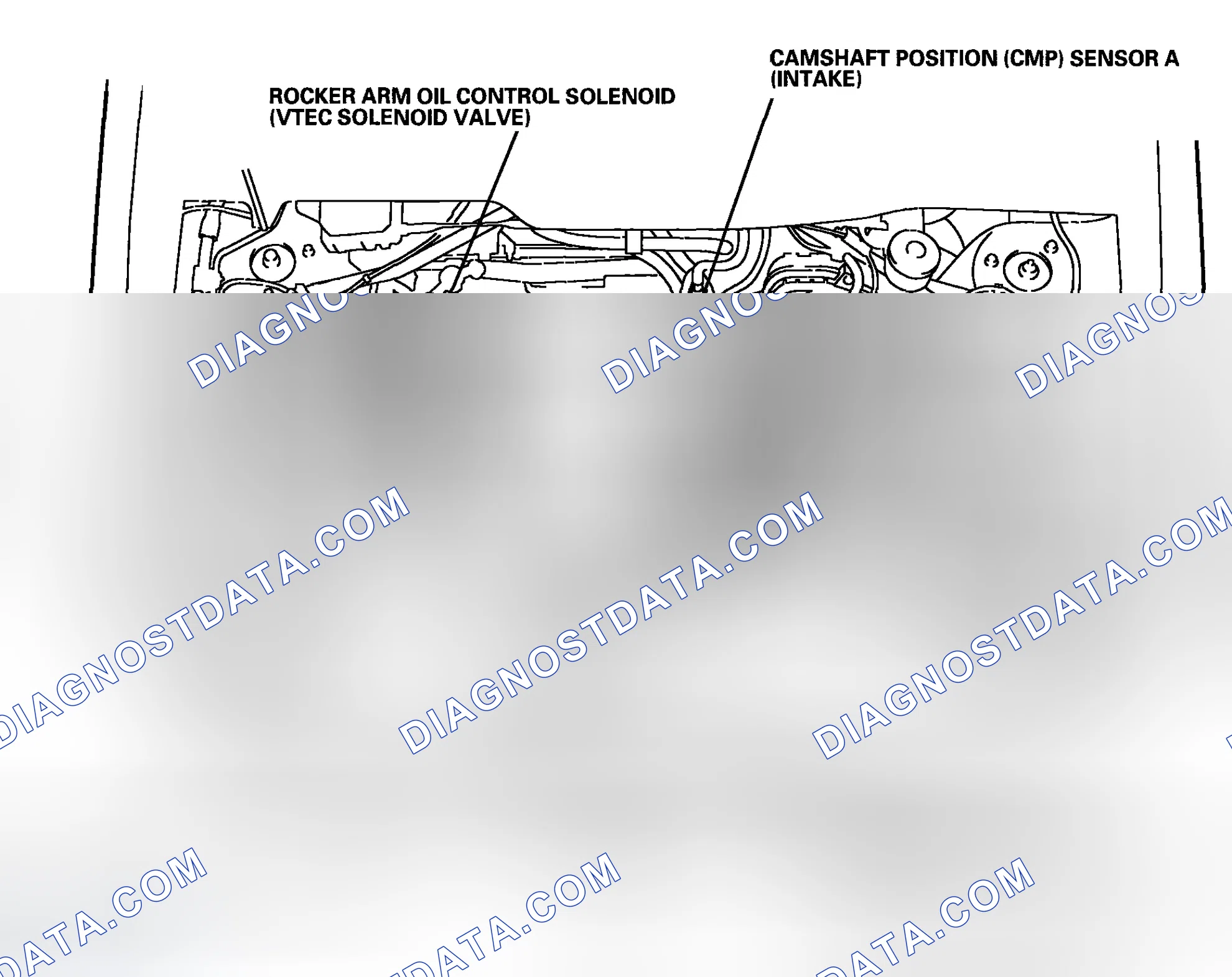Scheme 178: Component Location Index