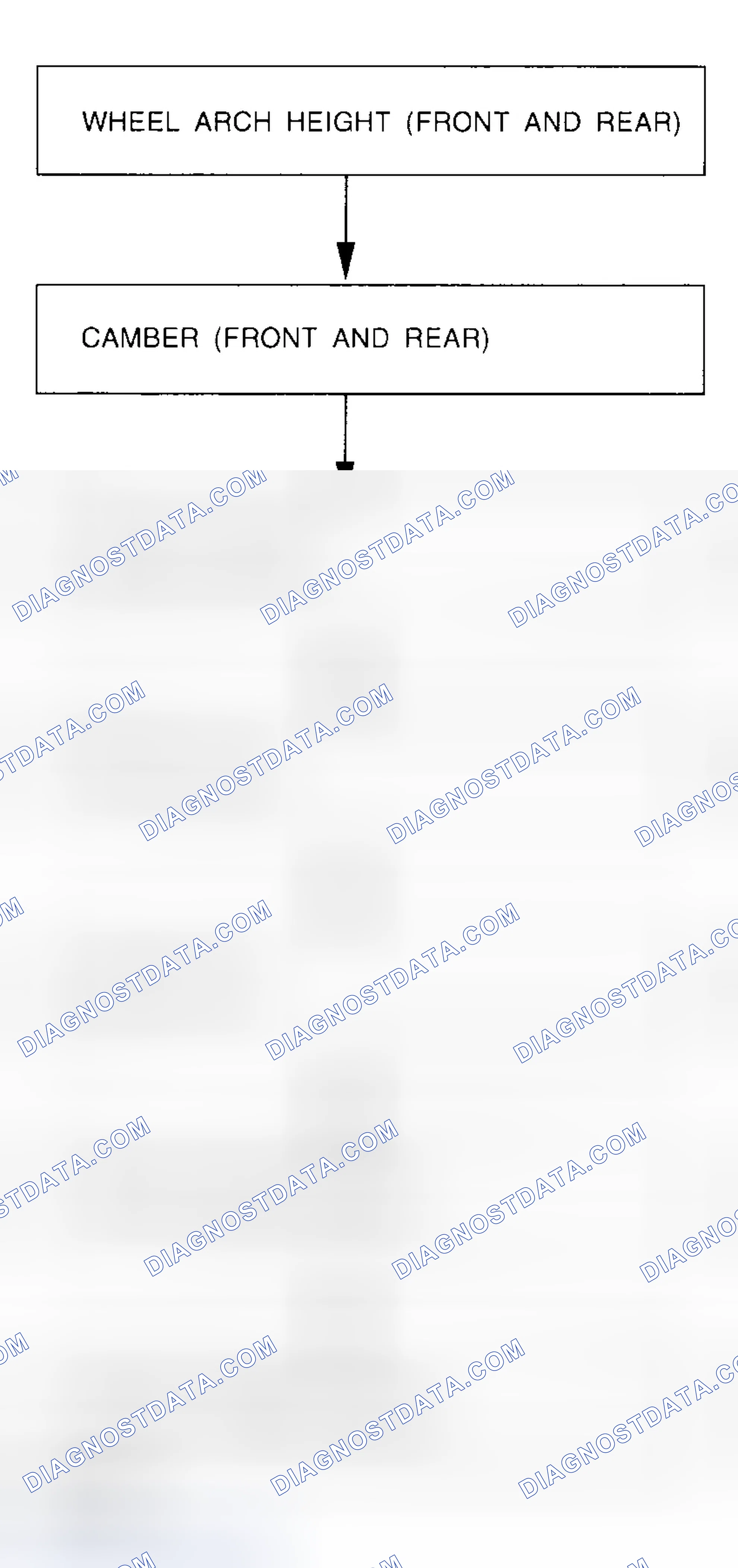 Scheme 6: INSPECTION