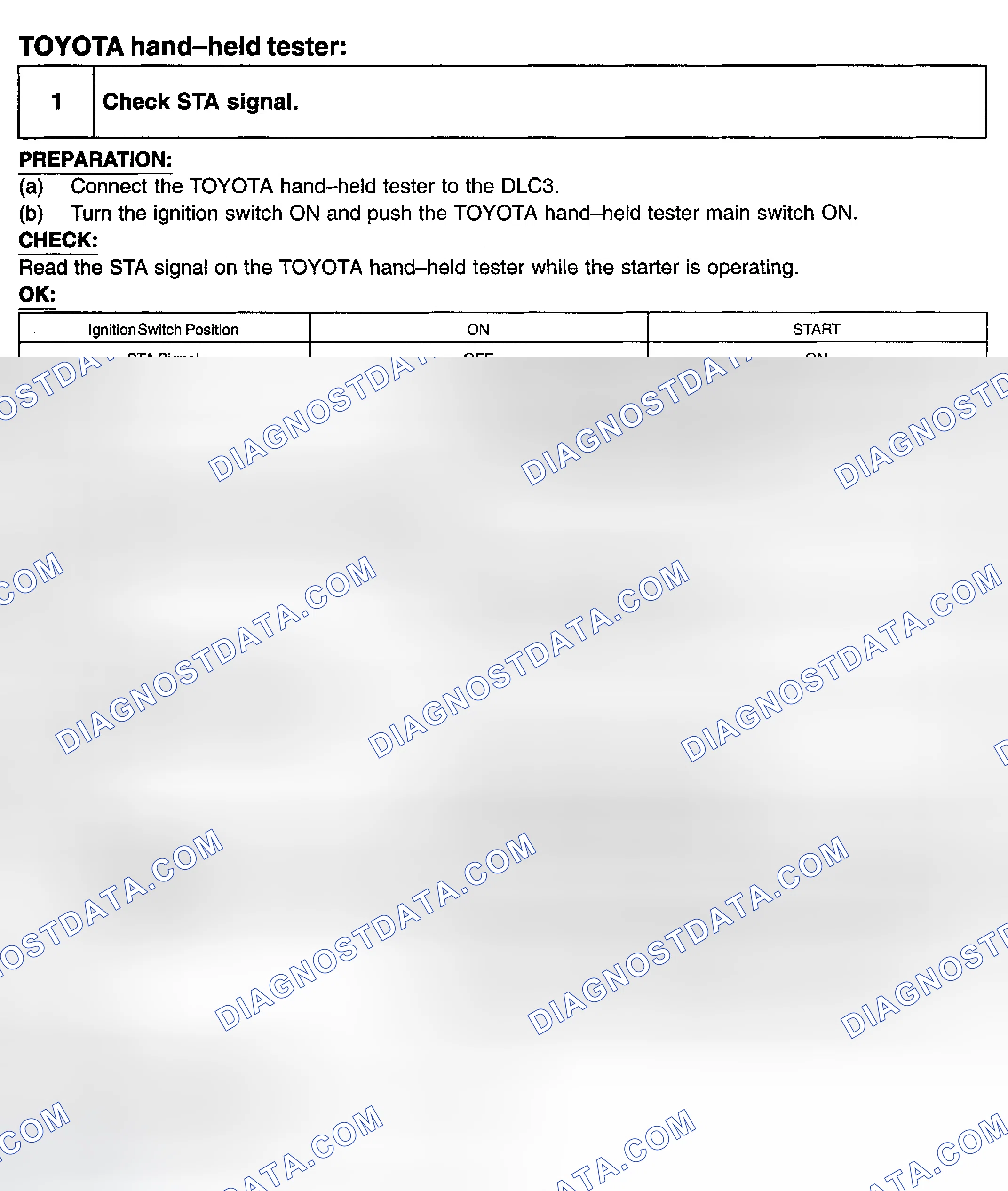 Scheme 192