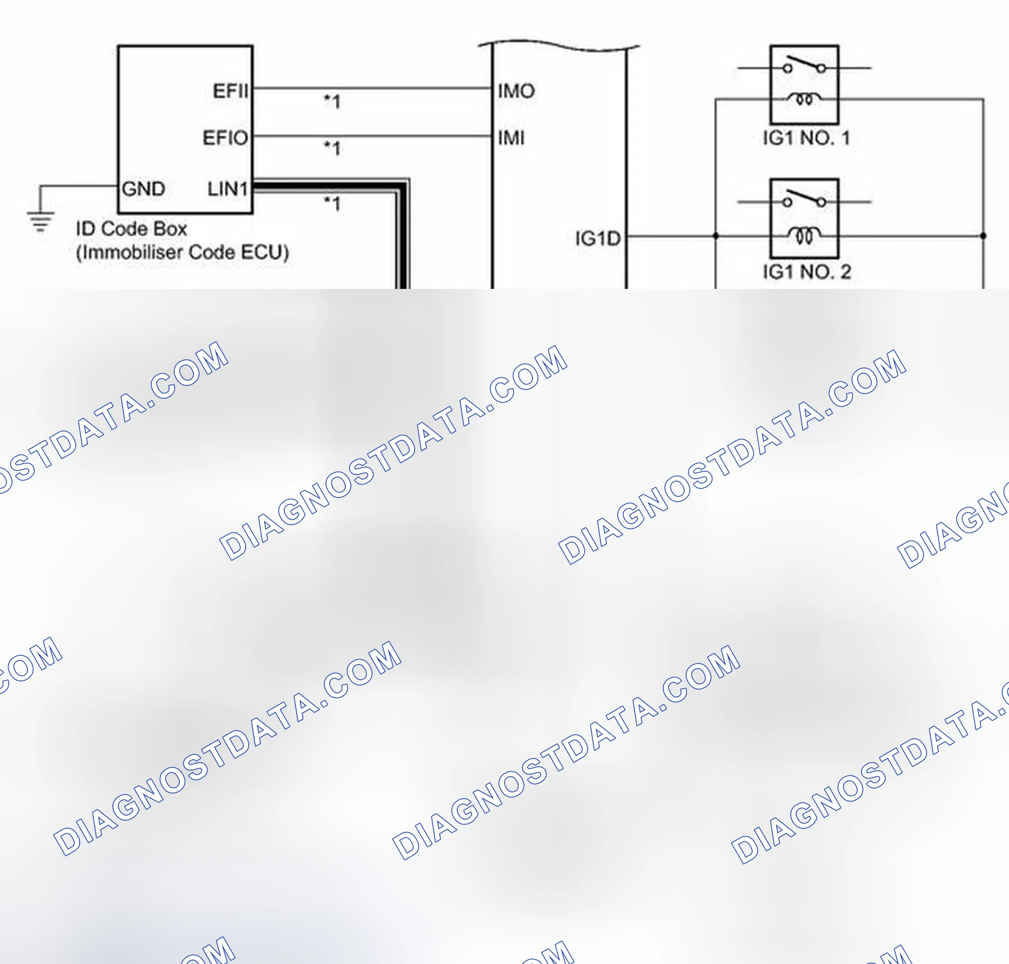Scheme 13