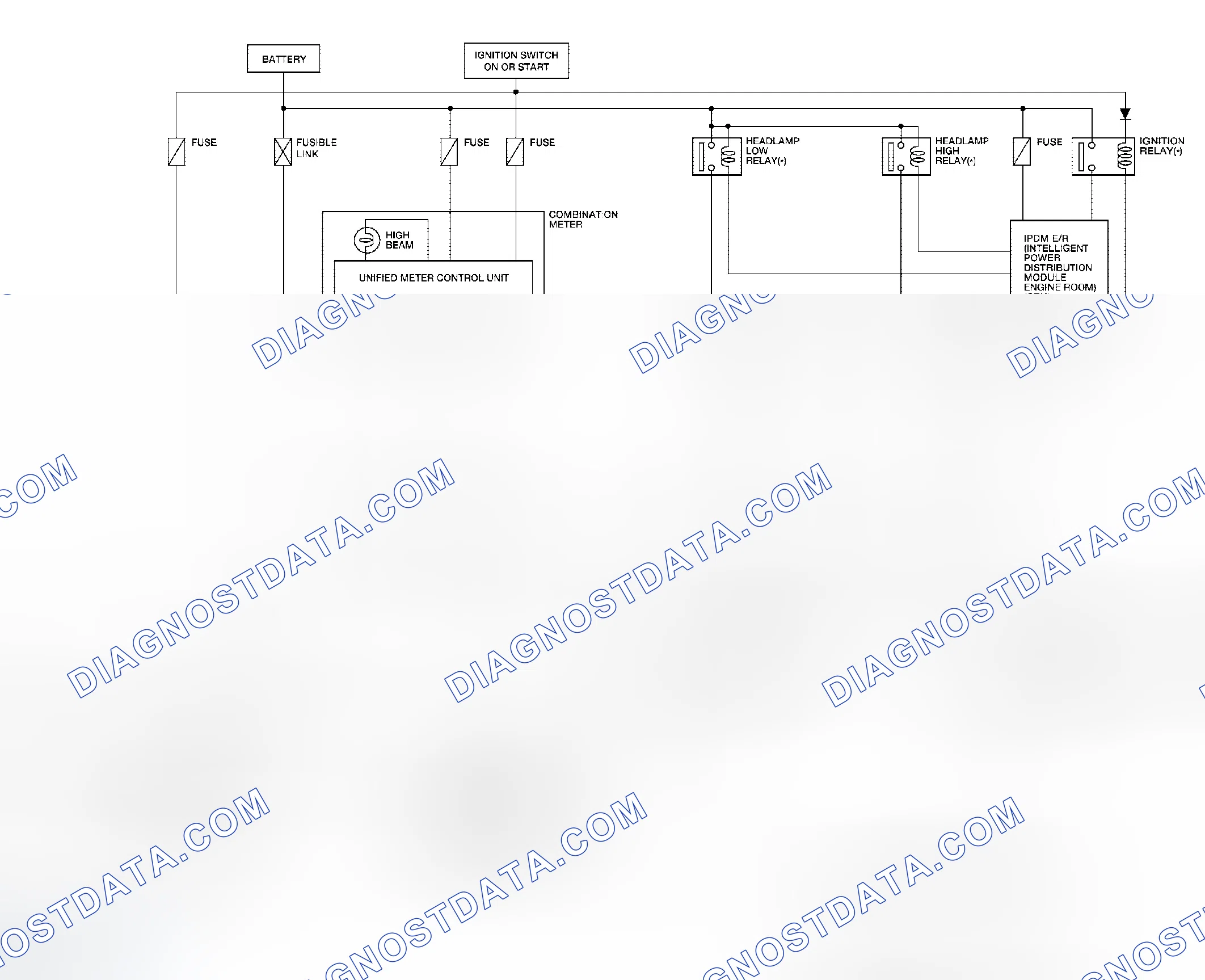 Scheme 1: Schematic