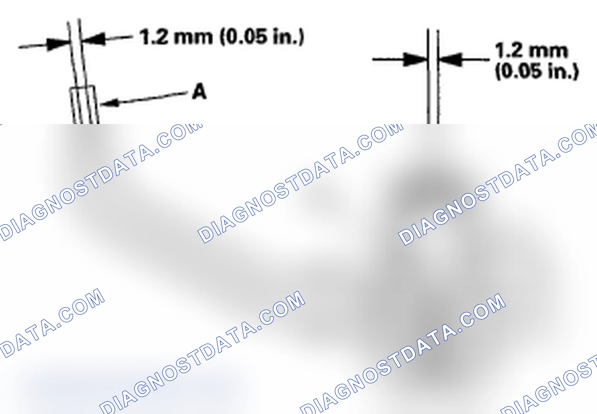 Scheme 14: Oil Jet Inspection