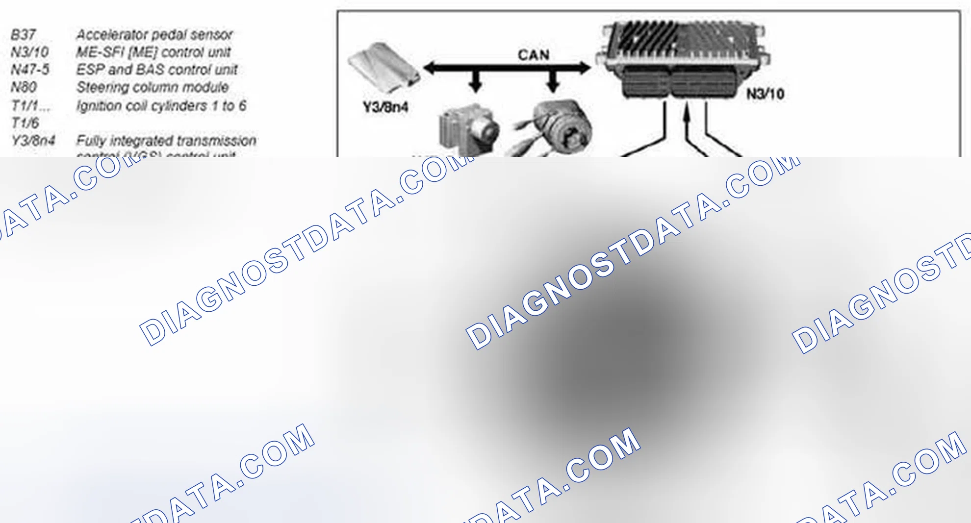 Scheme 86: ME engine torque requirements function - GF07.61-P-4015V