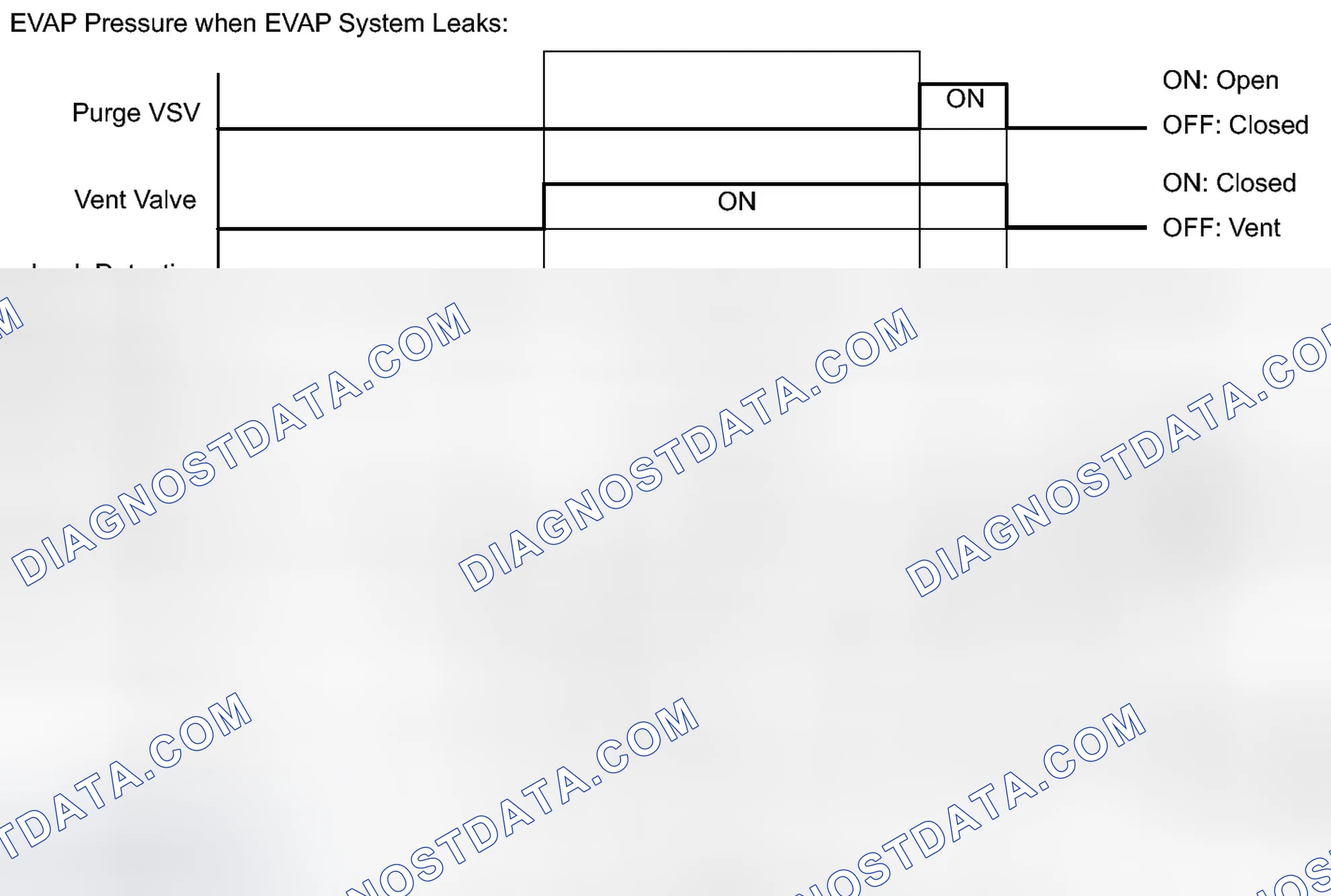 Scheme 596