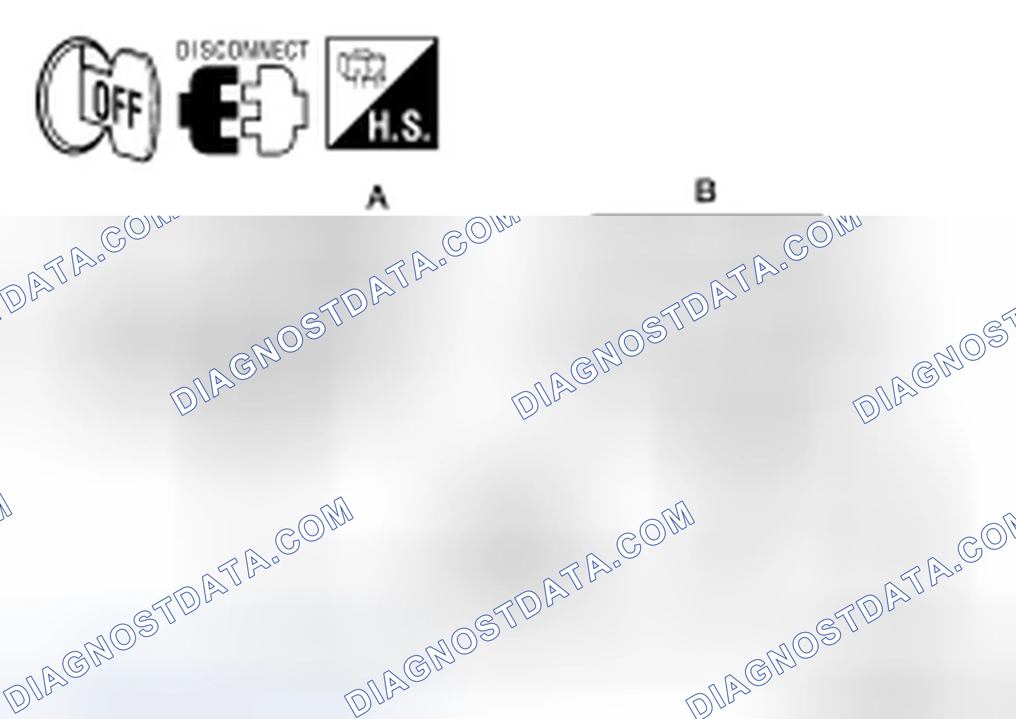 Scheme 21: Diagnosis Procedure