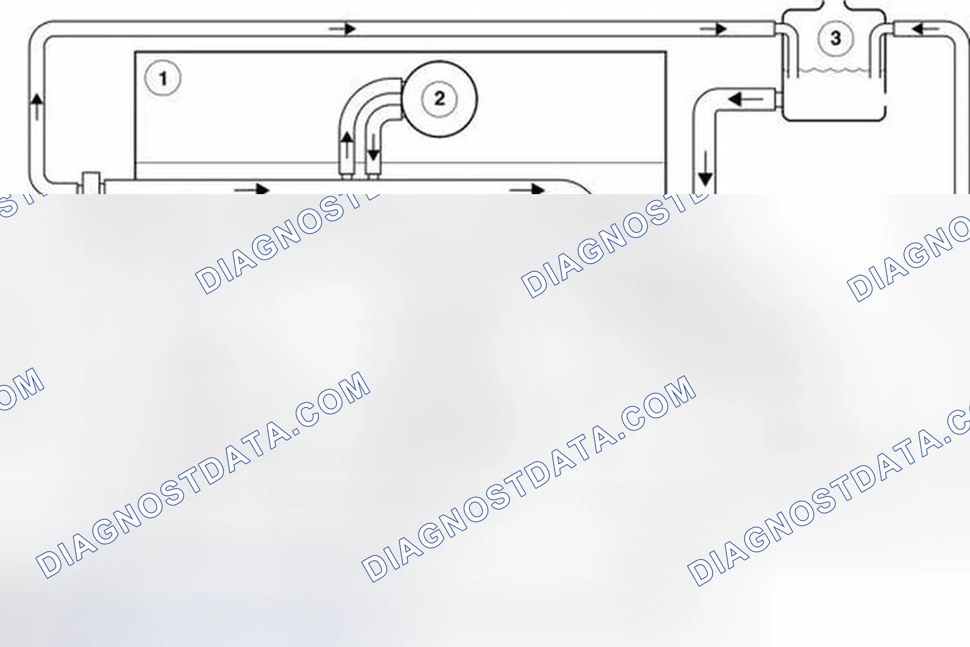 Scheme 61: Coolant Flow Diagram (Thermostat open)