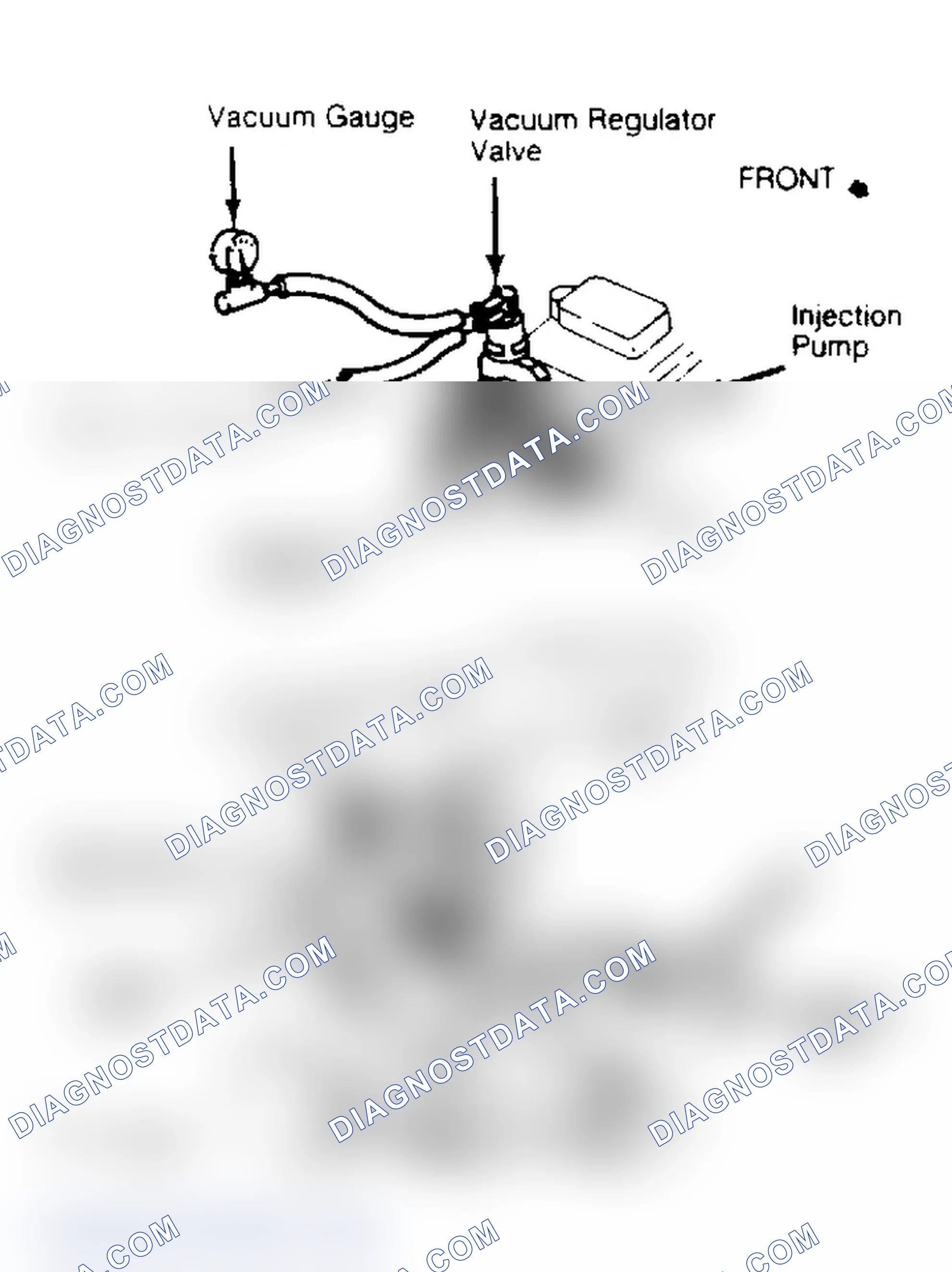 Scheme 58: Vacuum Regulator Valve Adjustment