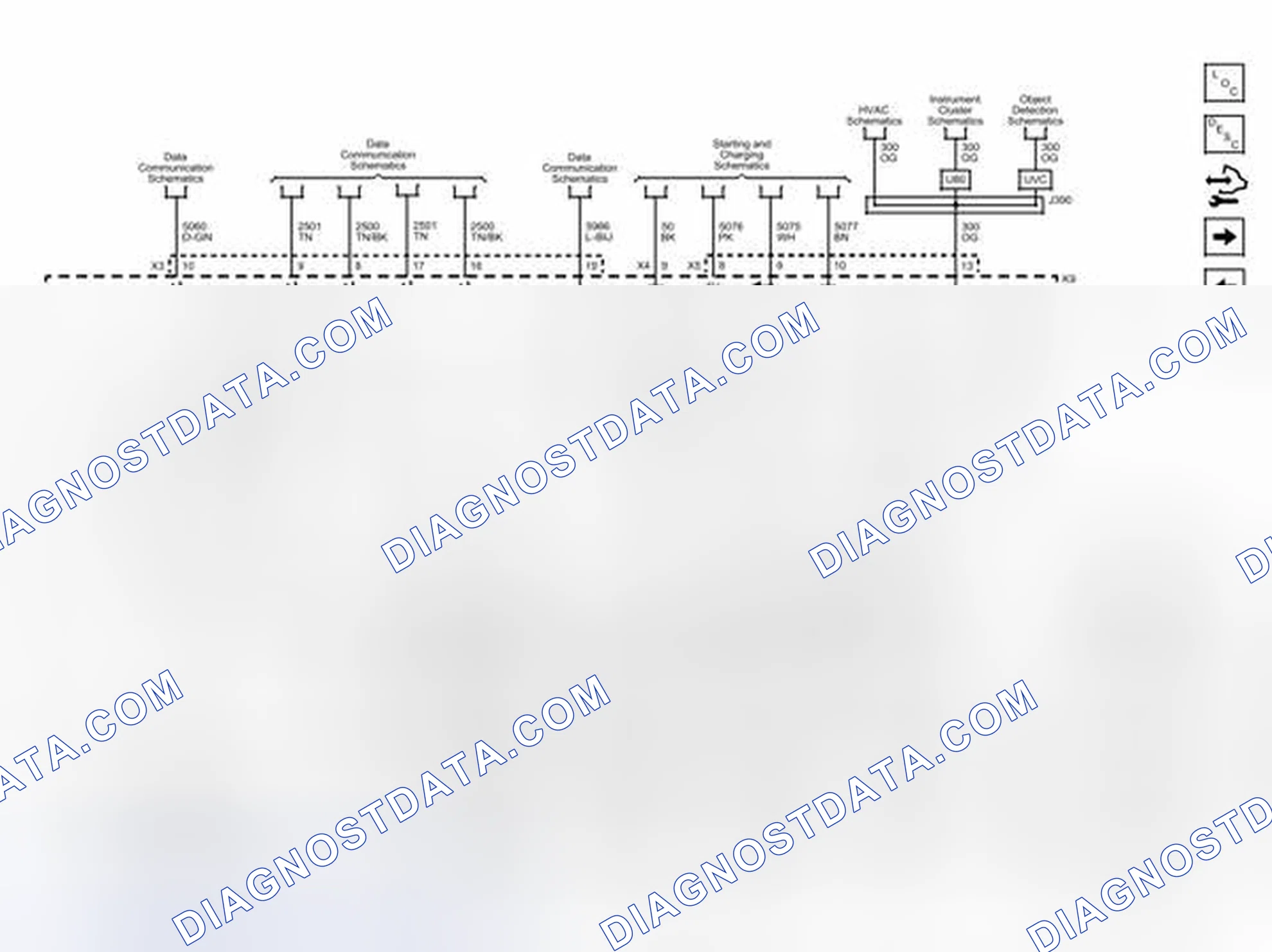 Scheme 7: Subsystem References (1 of 3)