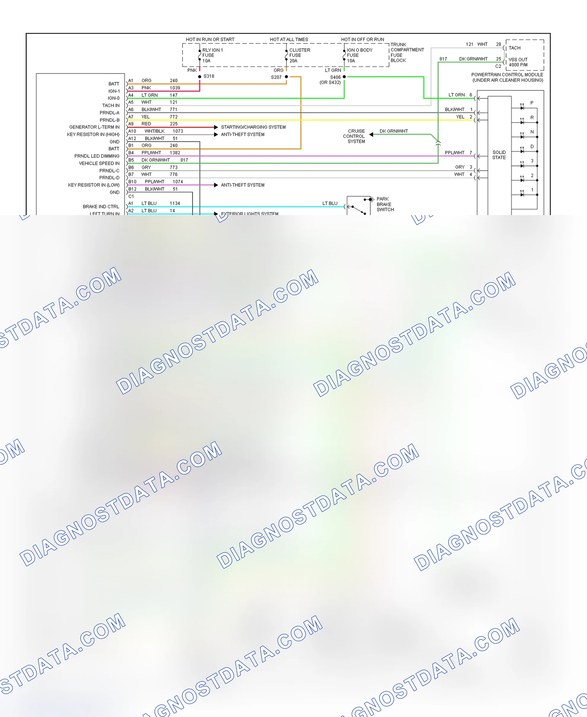 Scheme 9: Instrument Panel Wiring Diagram (DeVille & Eldorado)