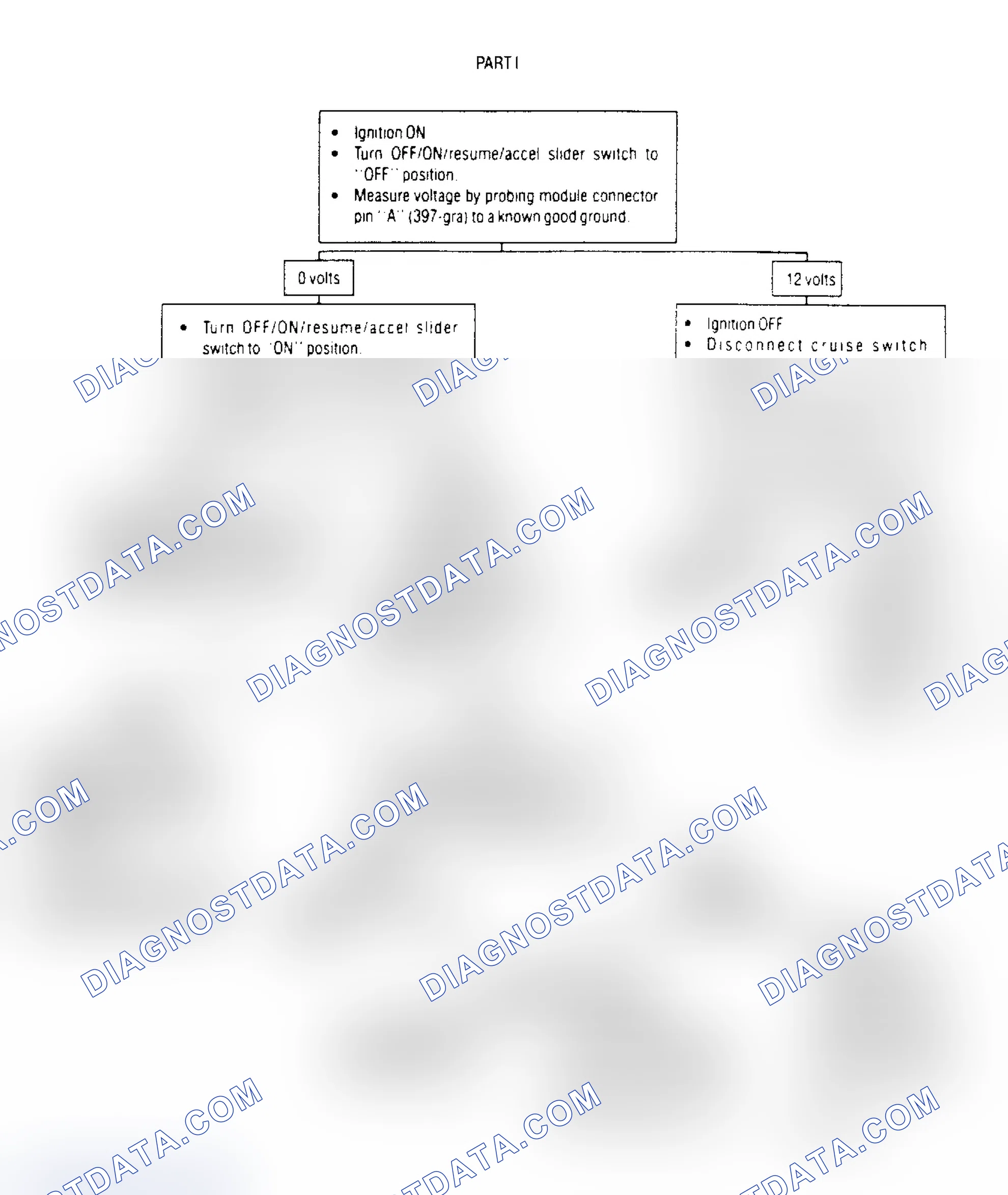 Scheme 8: Cruise Off/On/Resume/Accel Switch Test (Part 1) Except Lumina APV, Silhouette & Trans Sport