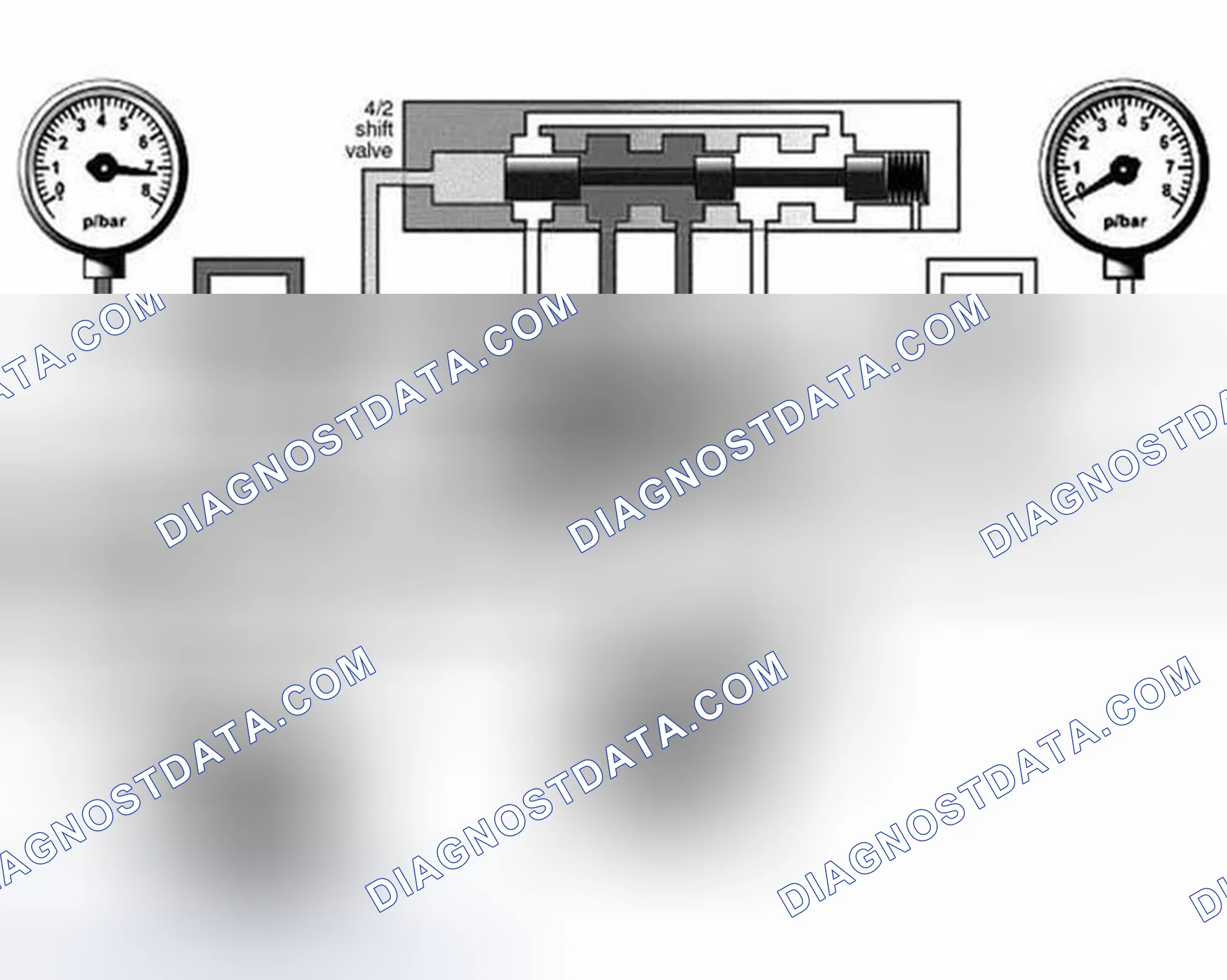 Scheme 128: Pressure Regulation