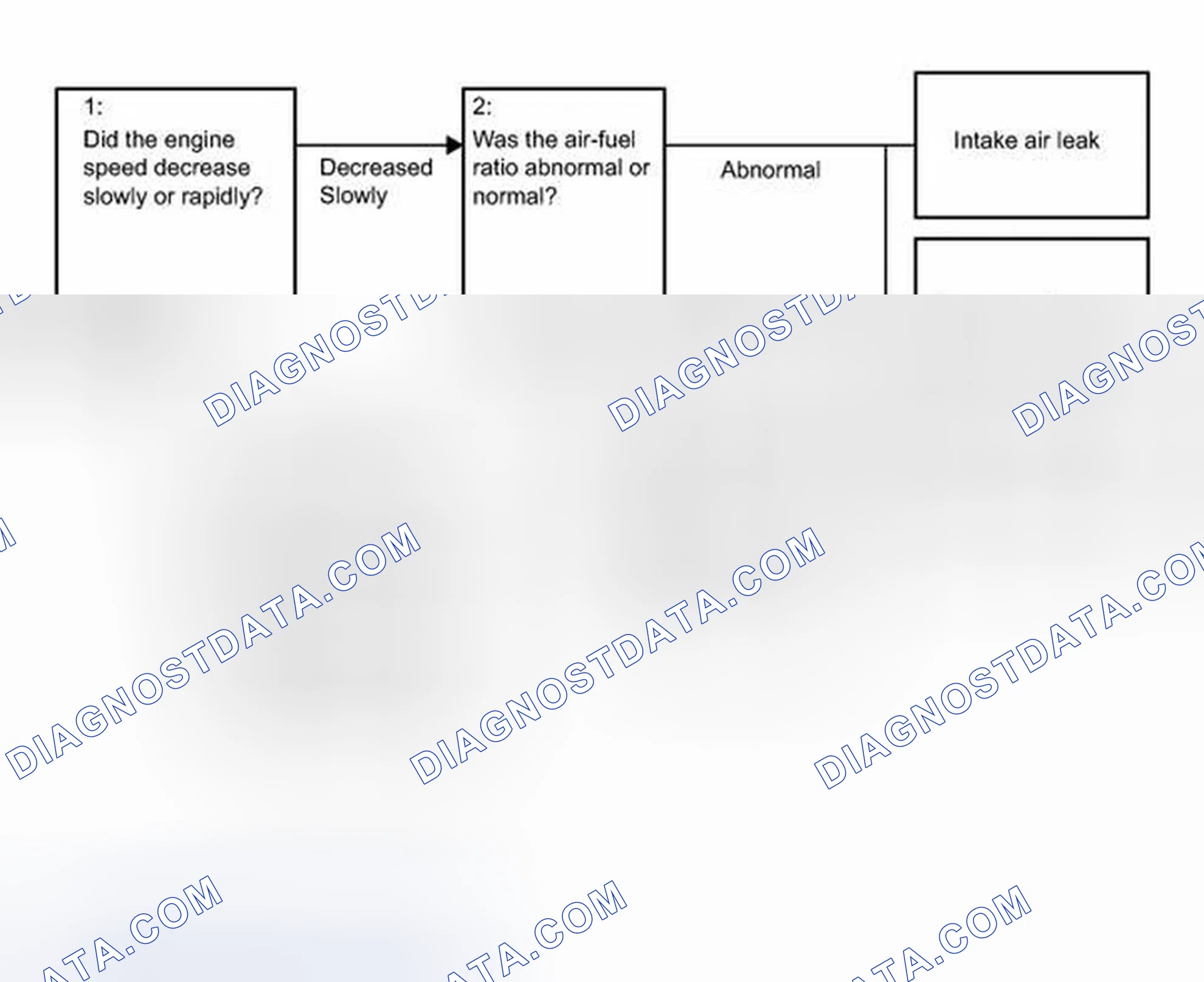 Scheme 219