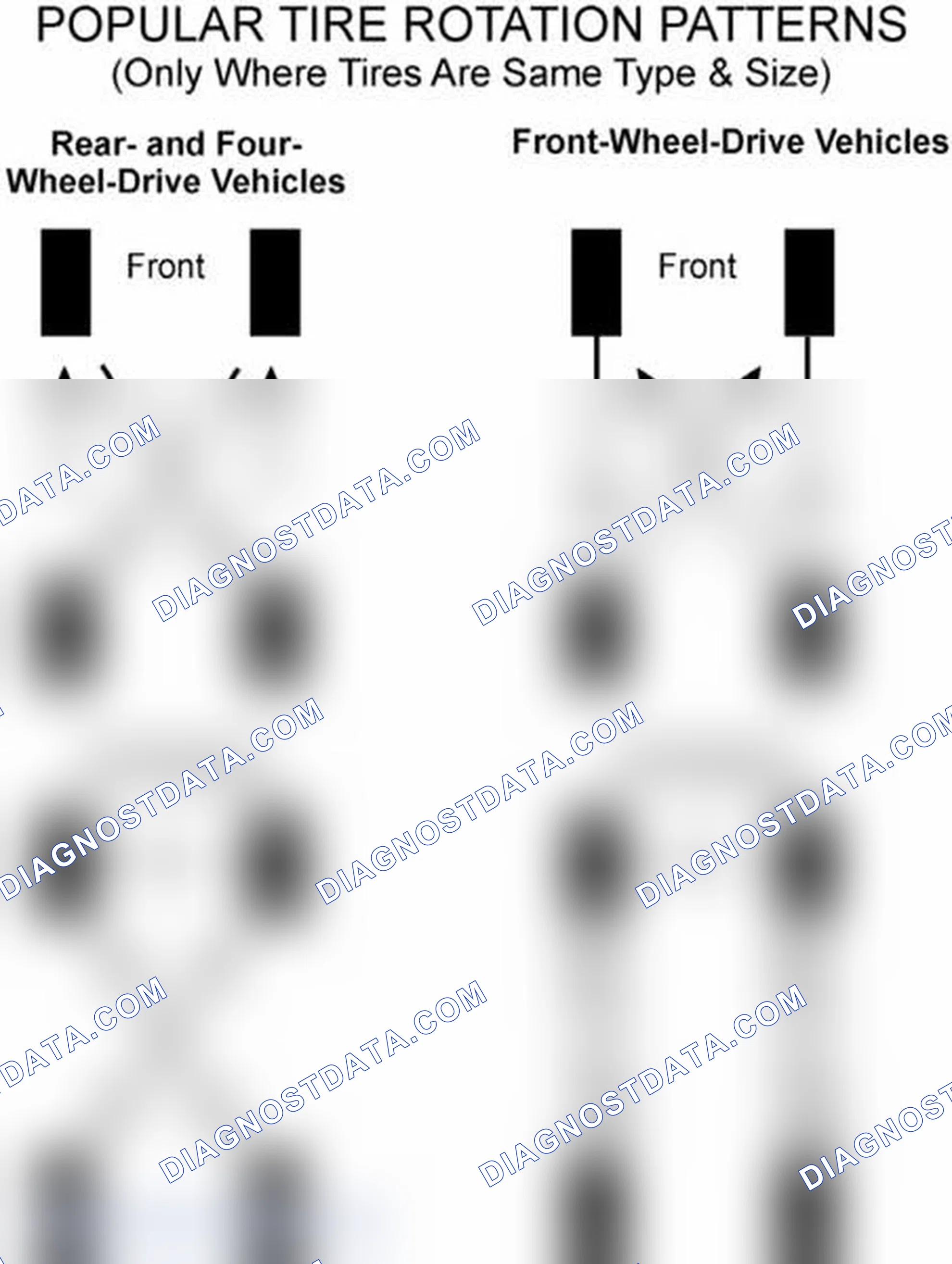 Scheme 29: Popular Tire Rotation Patterns - Without Dual Rear Wheels