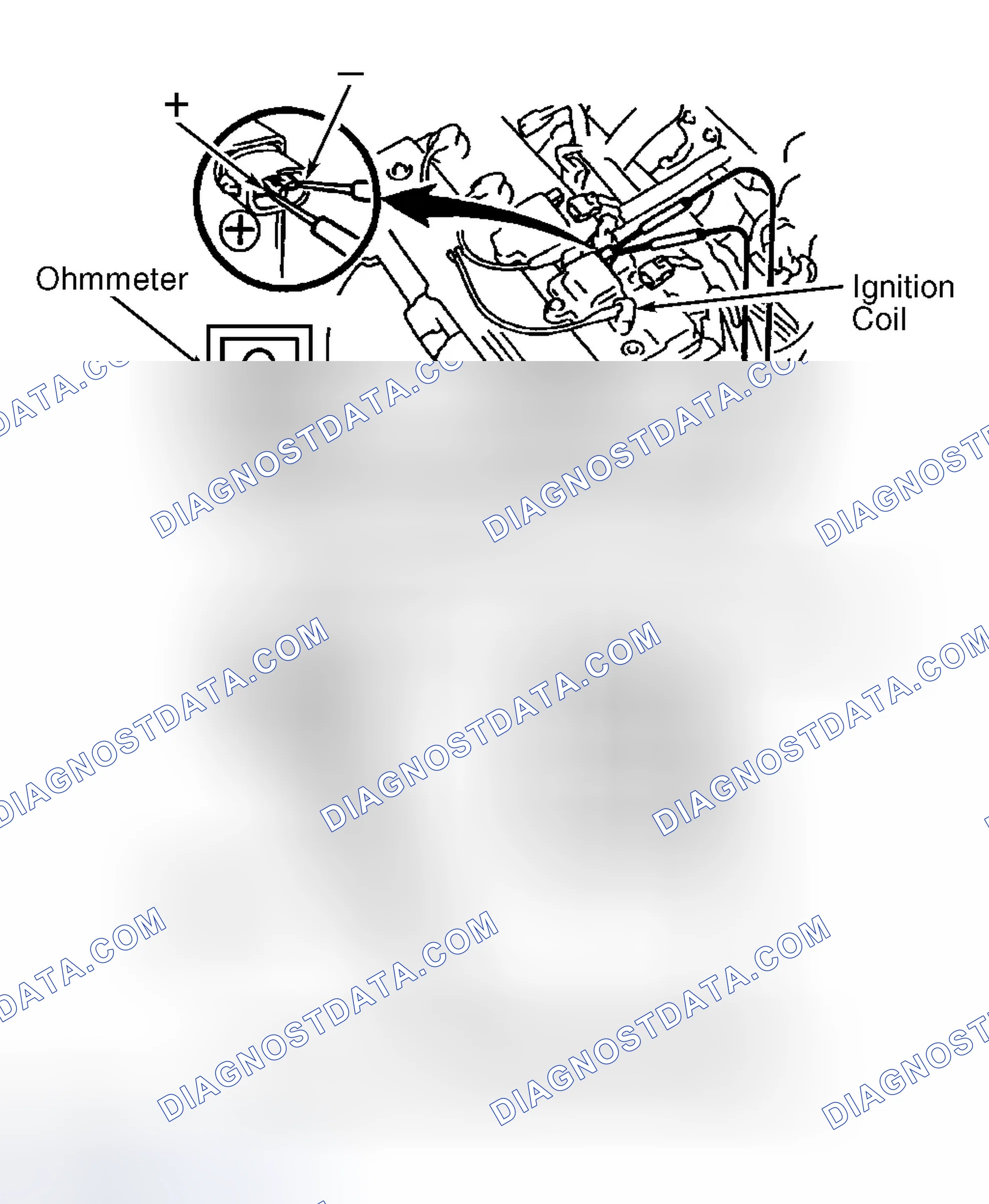 Scheme 28