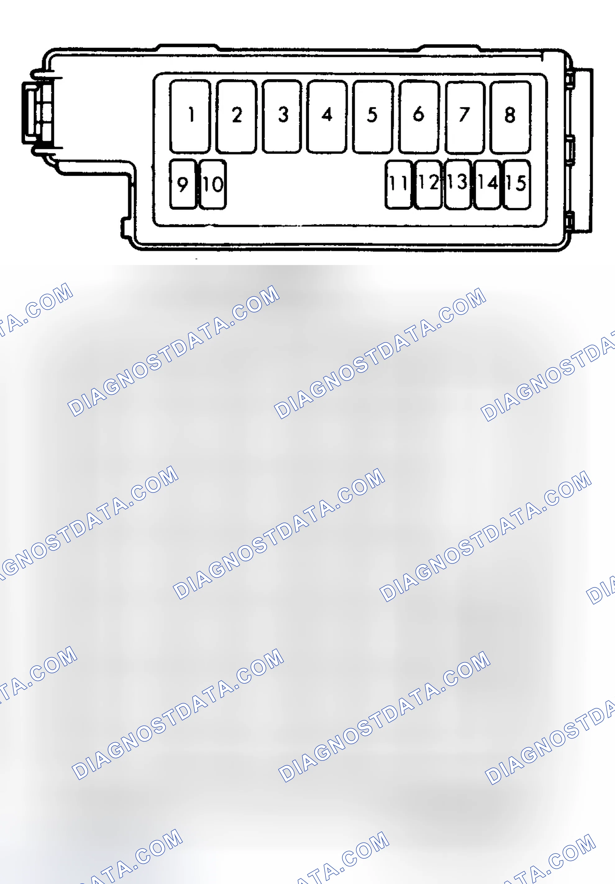 Scheme 2: FUSE PANEL & FUSE BLOCK IDENTIFICATION (1988-92)