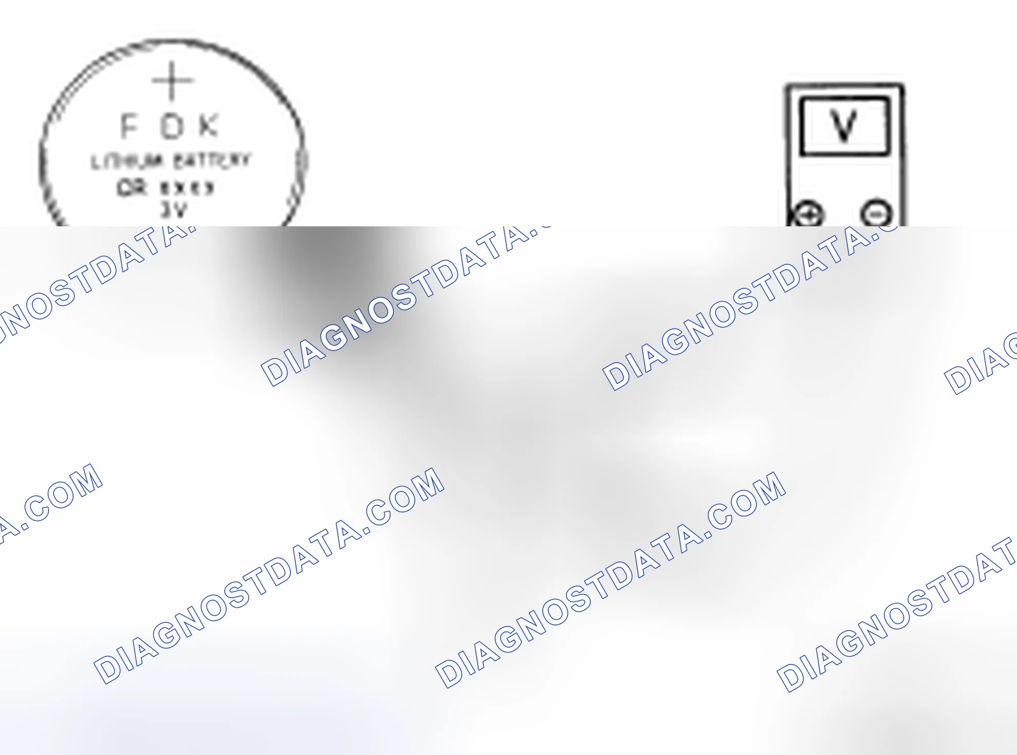 Scheme 158: Diagnosis Procedure
