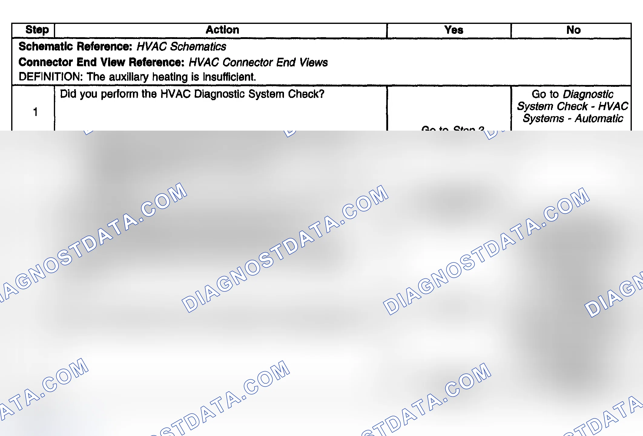 Scheme 133: Too Cold In Vehicle - Auxiliary (VIN 3)