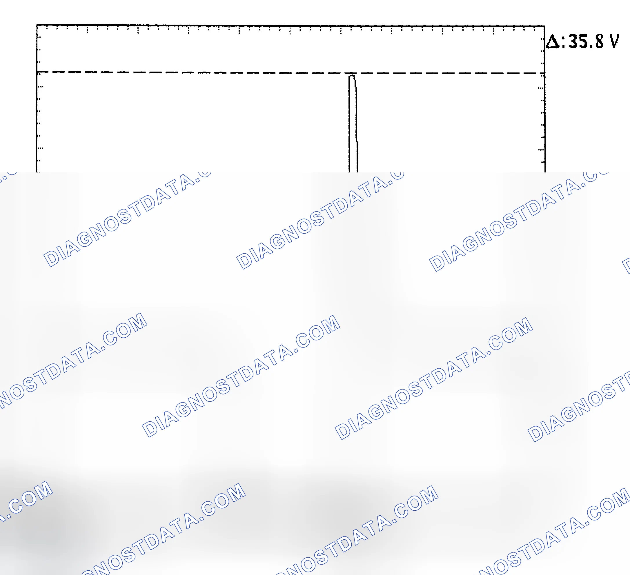 Scheme 28: Injector Bank - Known Good - Voltage Pattern