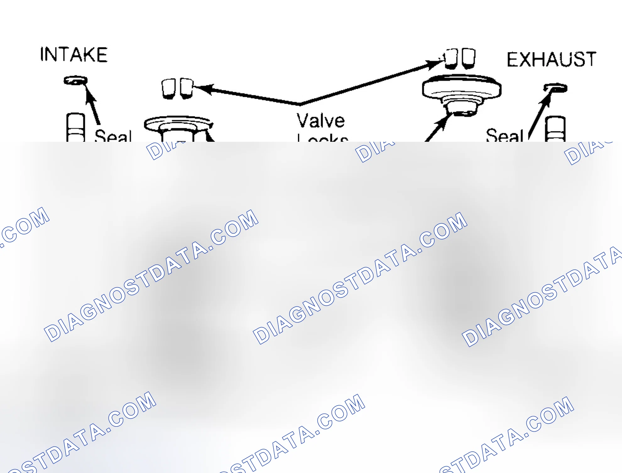 Scheme 11: Exploded View of Valve Assemblies