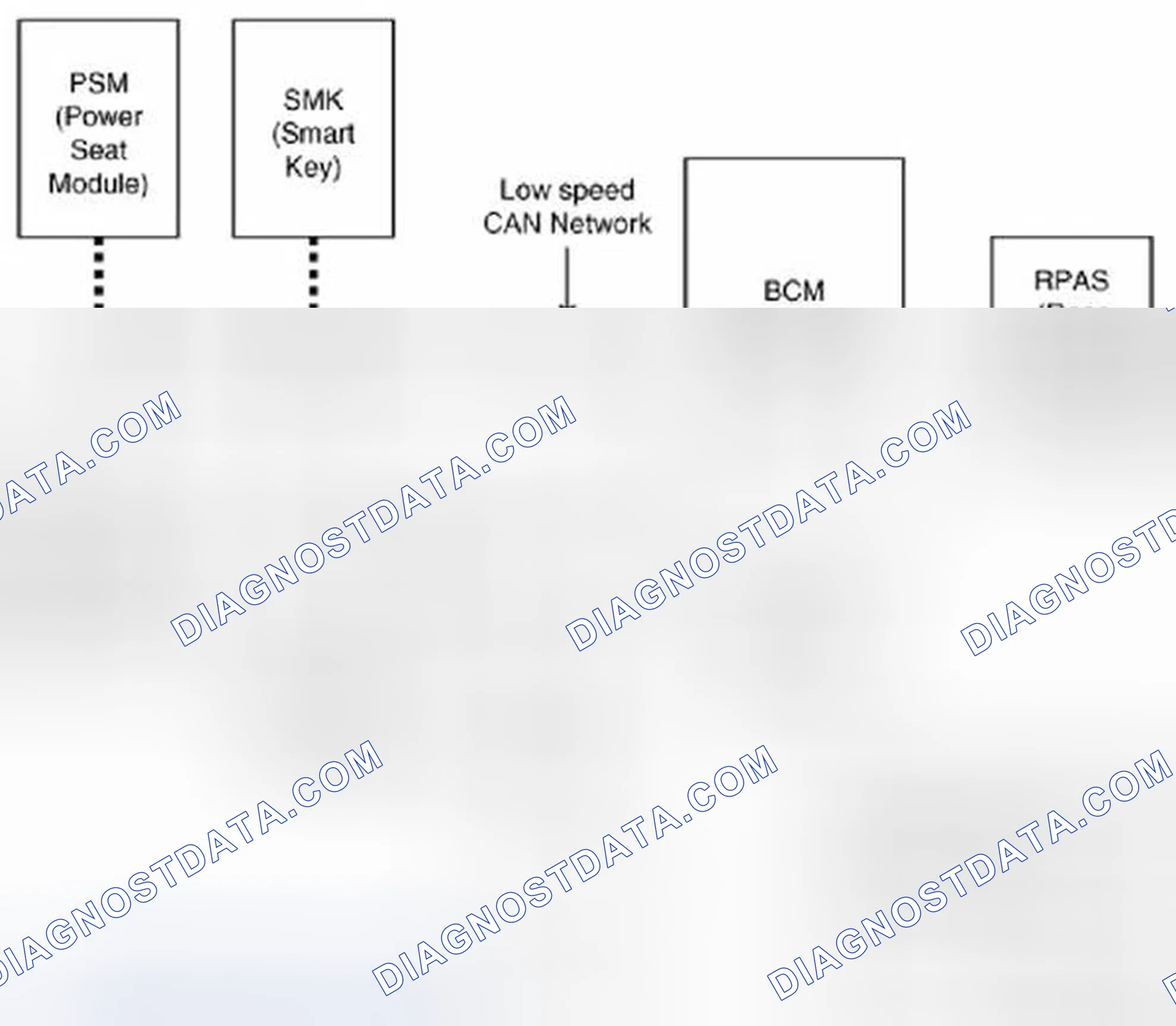 Scheme 137: General Description