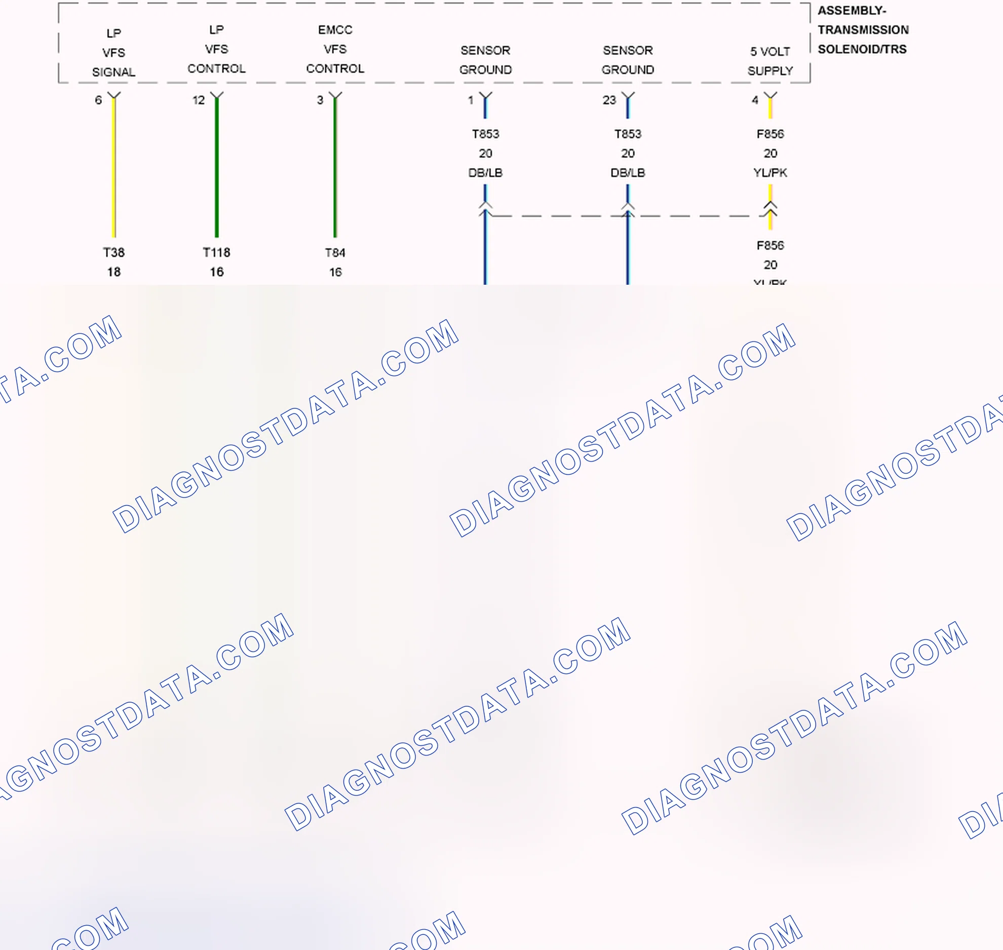 Scheme 804: P0868-LINE PRESSURE LOW