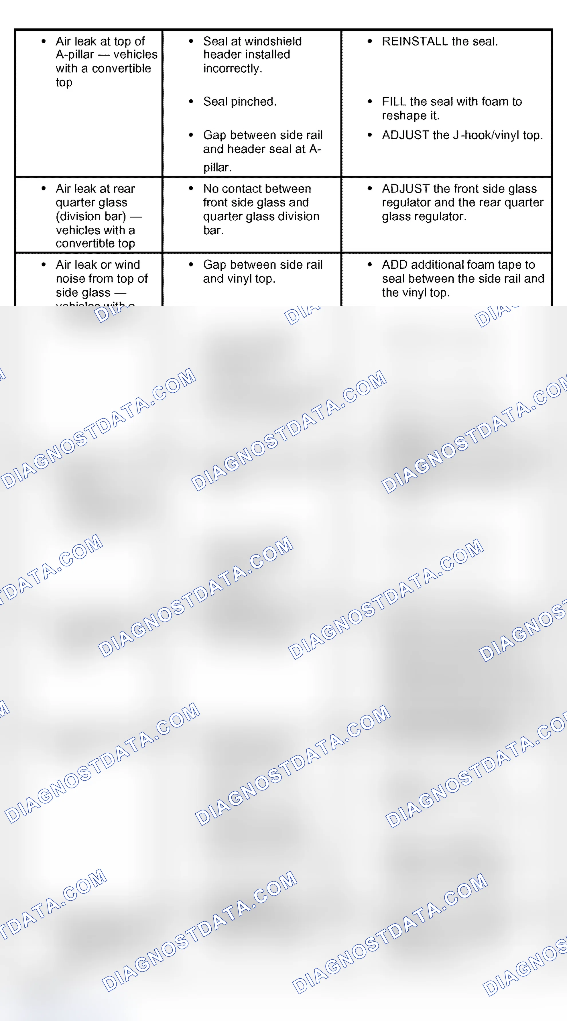 Scheme 16