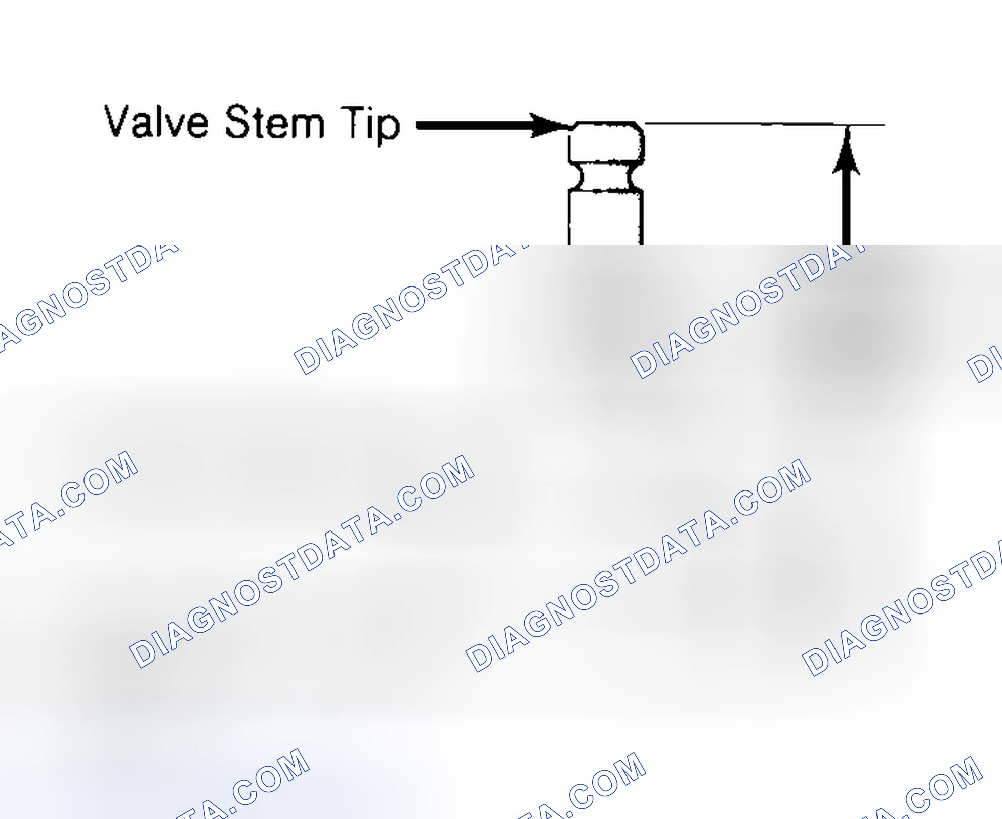 Scheme 20: Measuring Valve Stem Installed Height