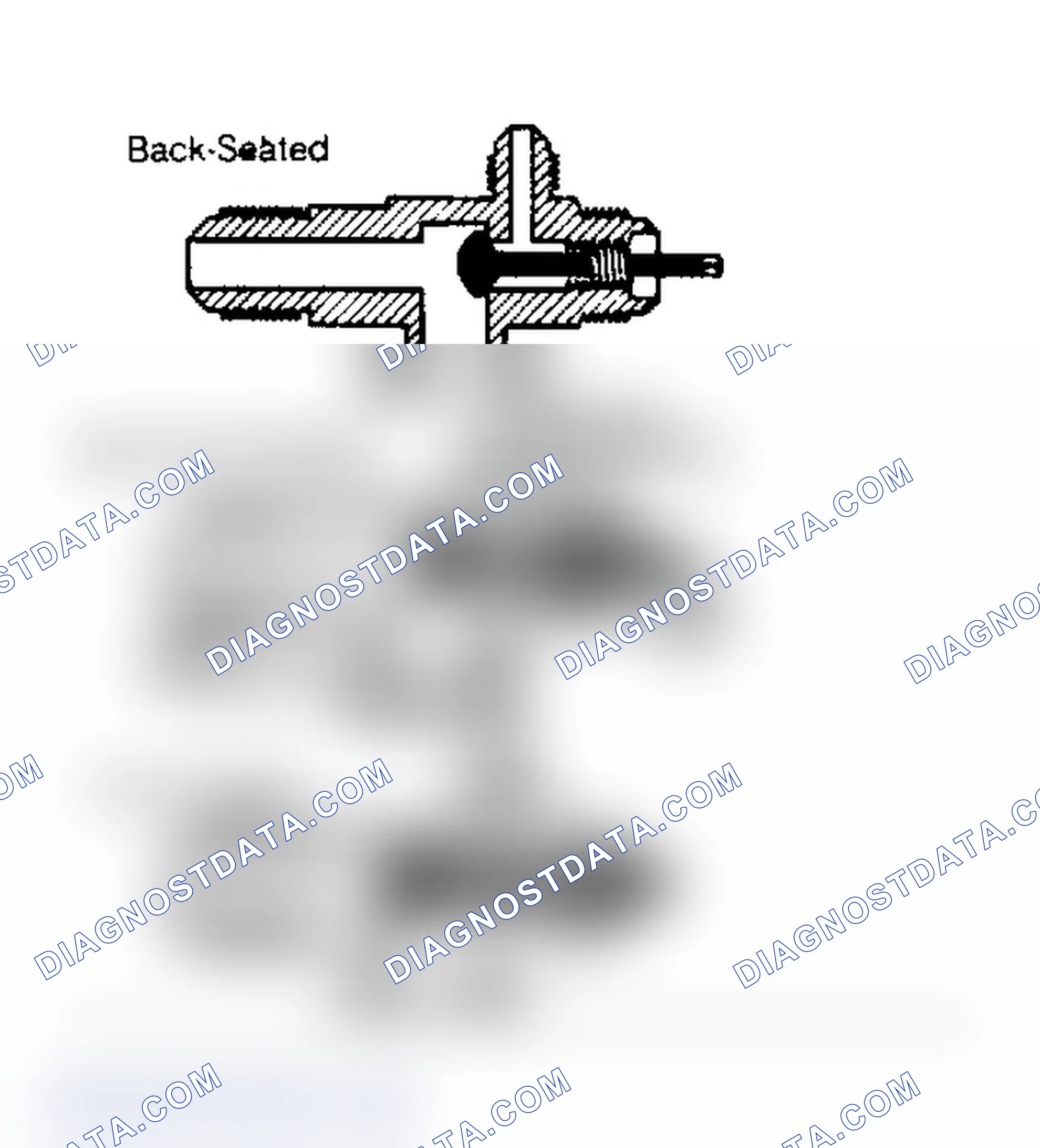 Scheme 2: Stem-Type Service Valve Positions