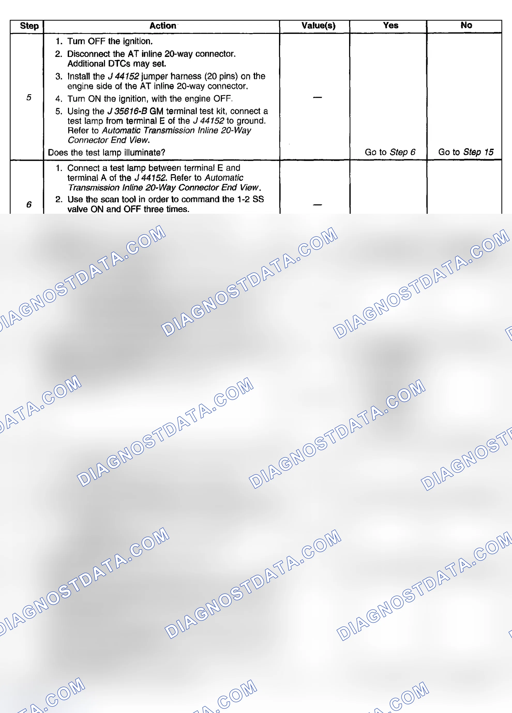 Scheme 839