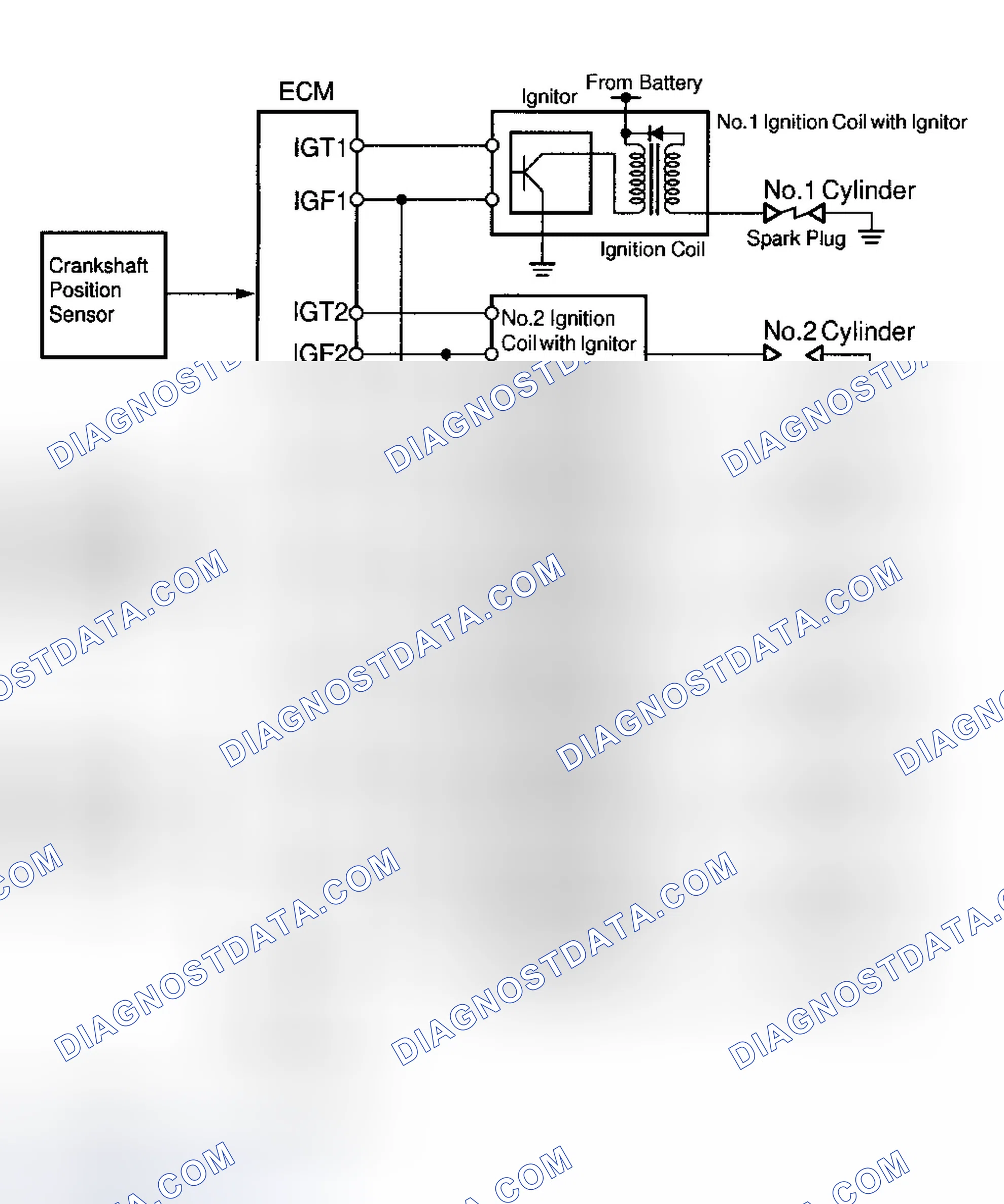 Scheme 62: Land Cruiser, Sequoia & Tundra 4.7L V8