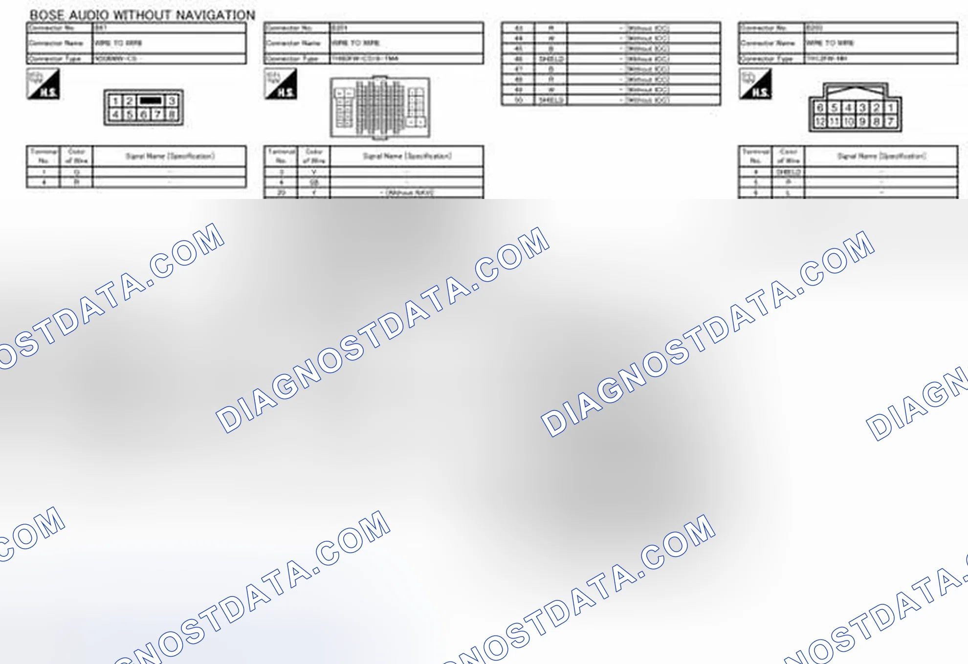 Scheme 123