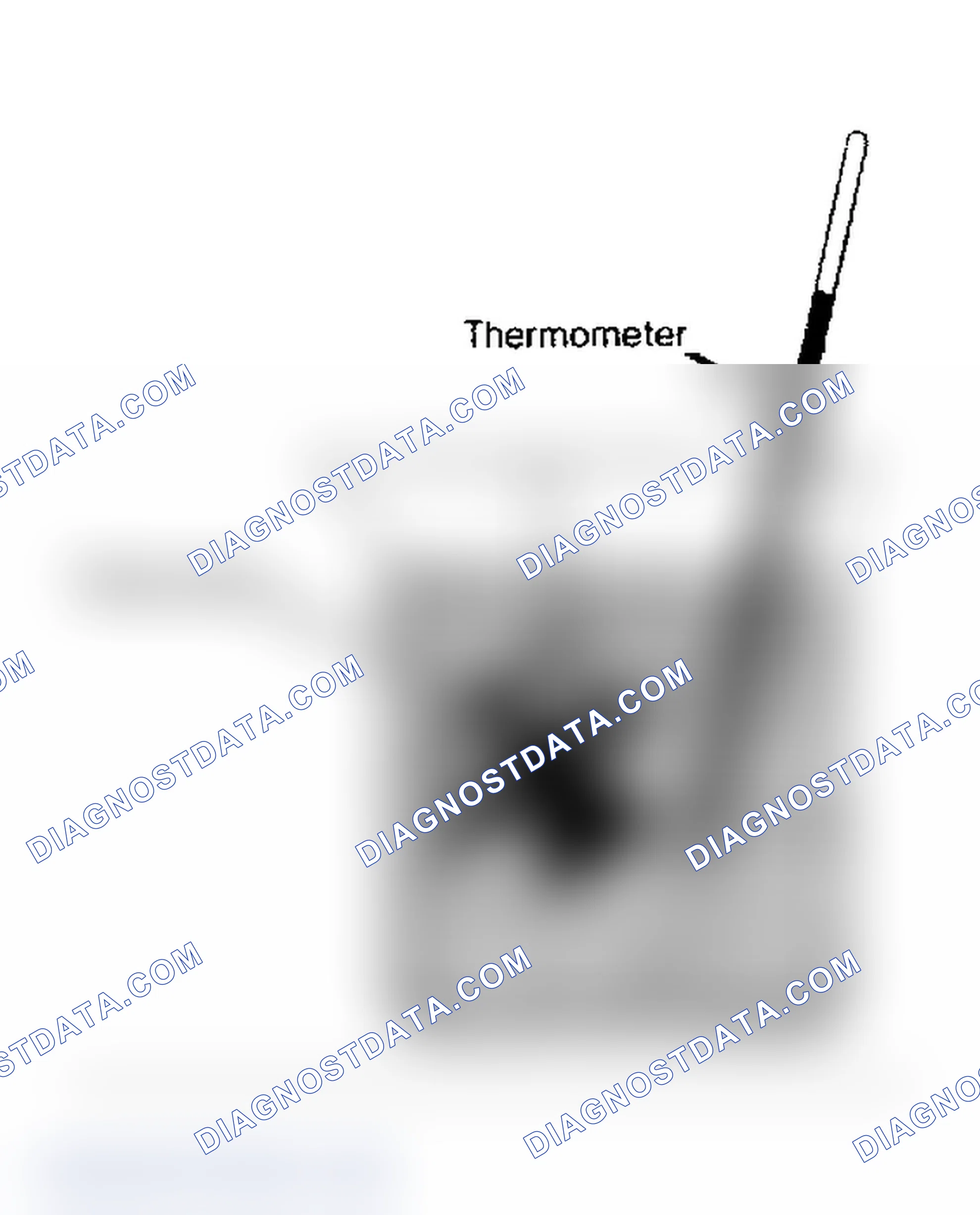 Scheme 1: Thermostat